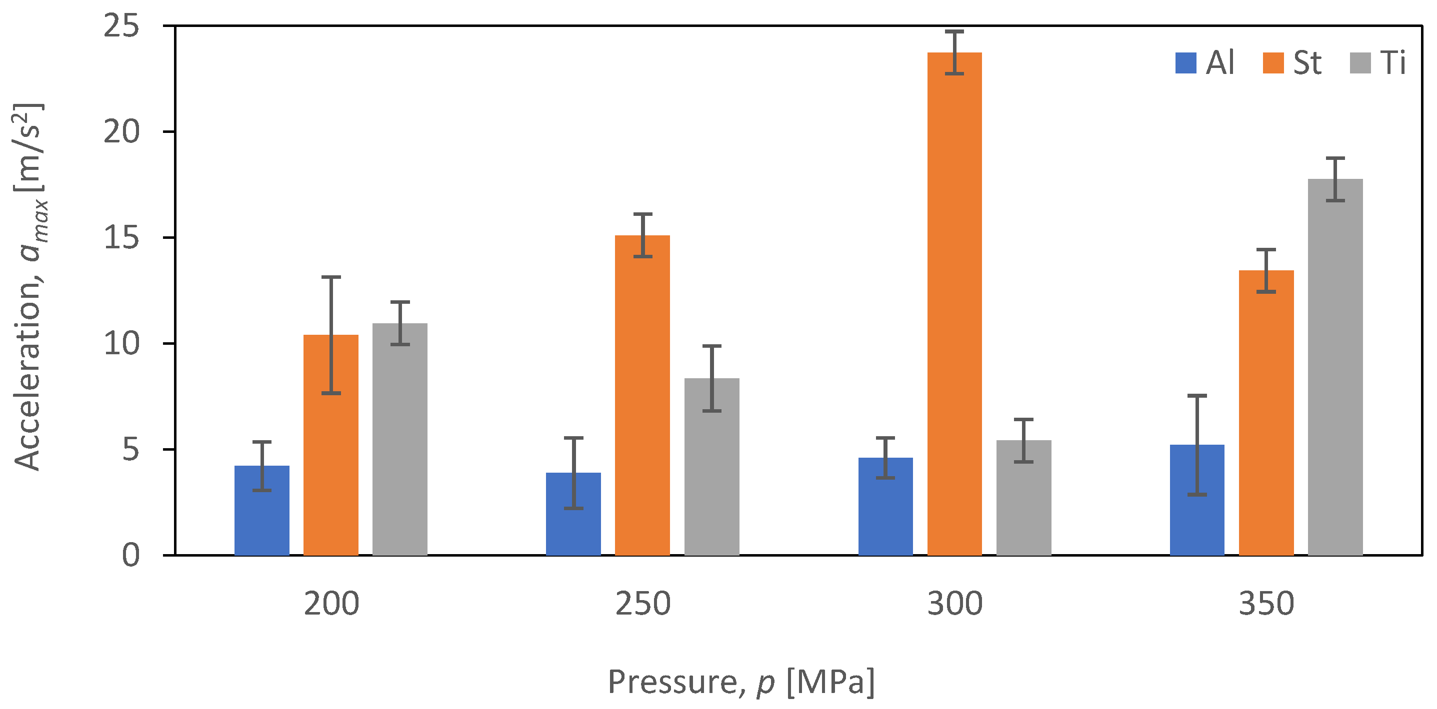 Materials 16 06474 g019