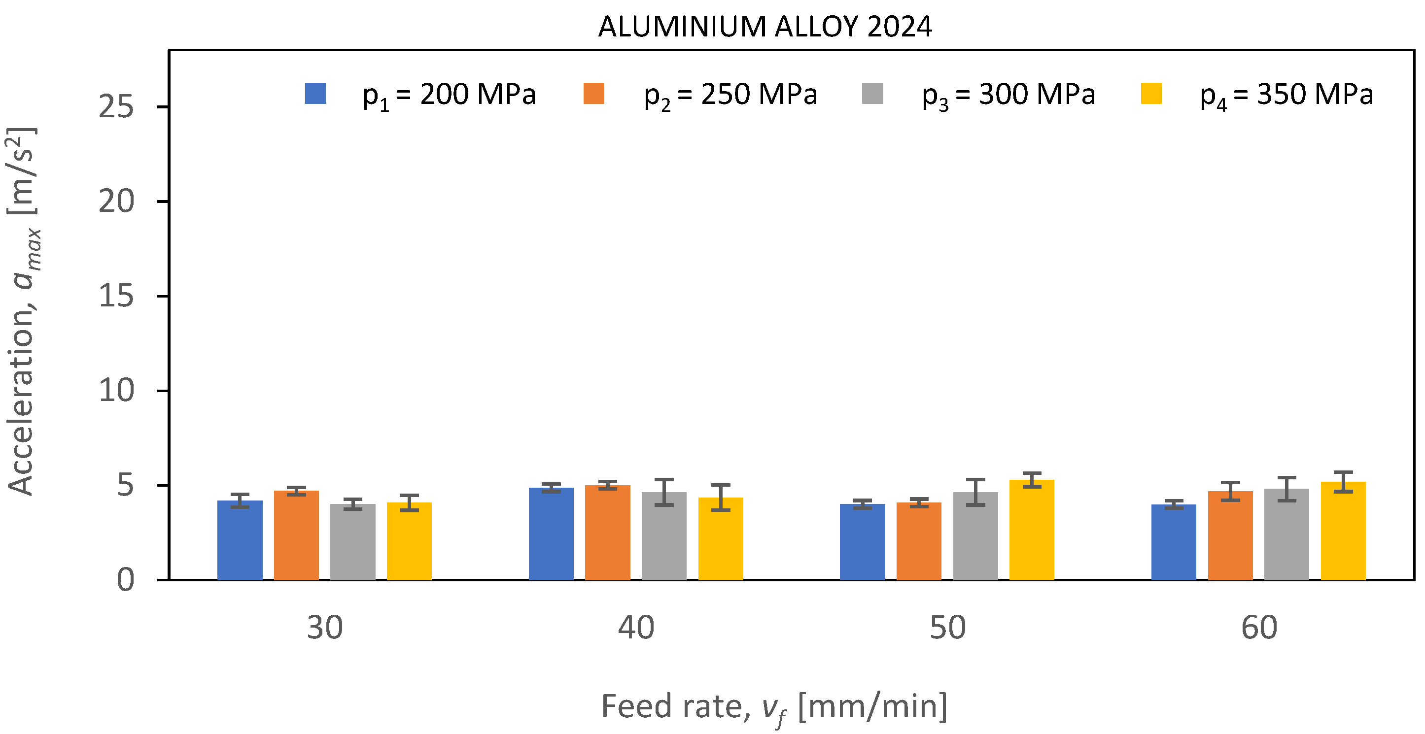 Materials 16 06474 g021