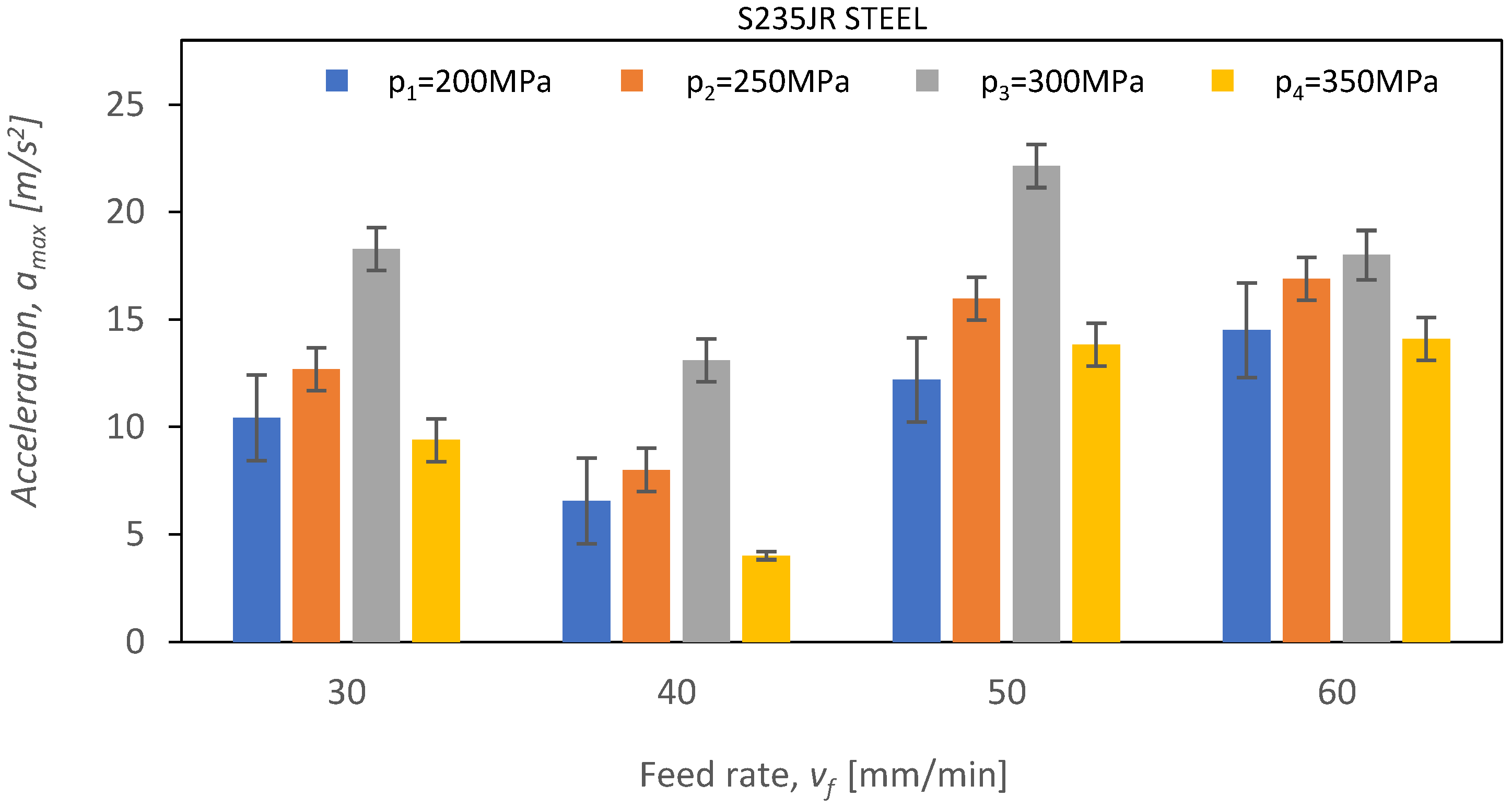 Materials 16 06474 g022