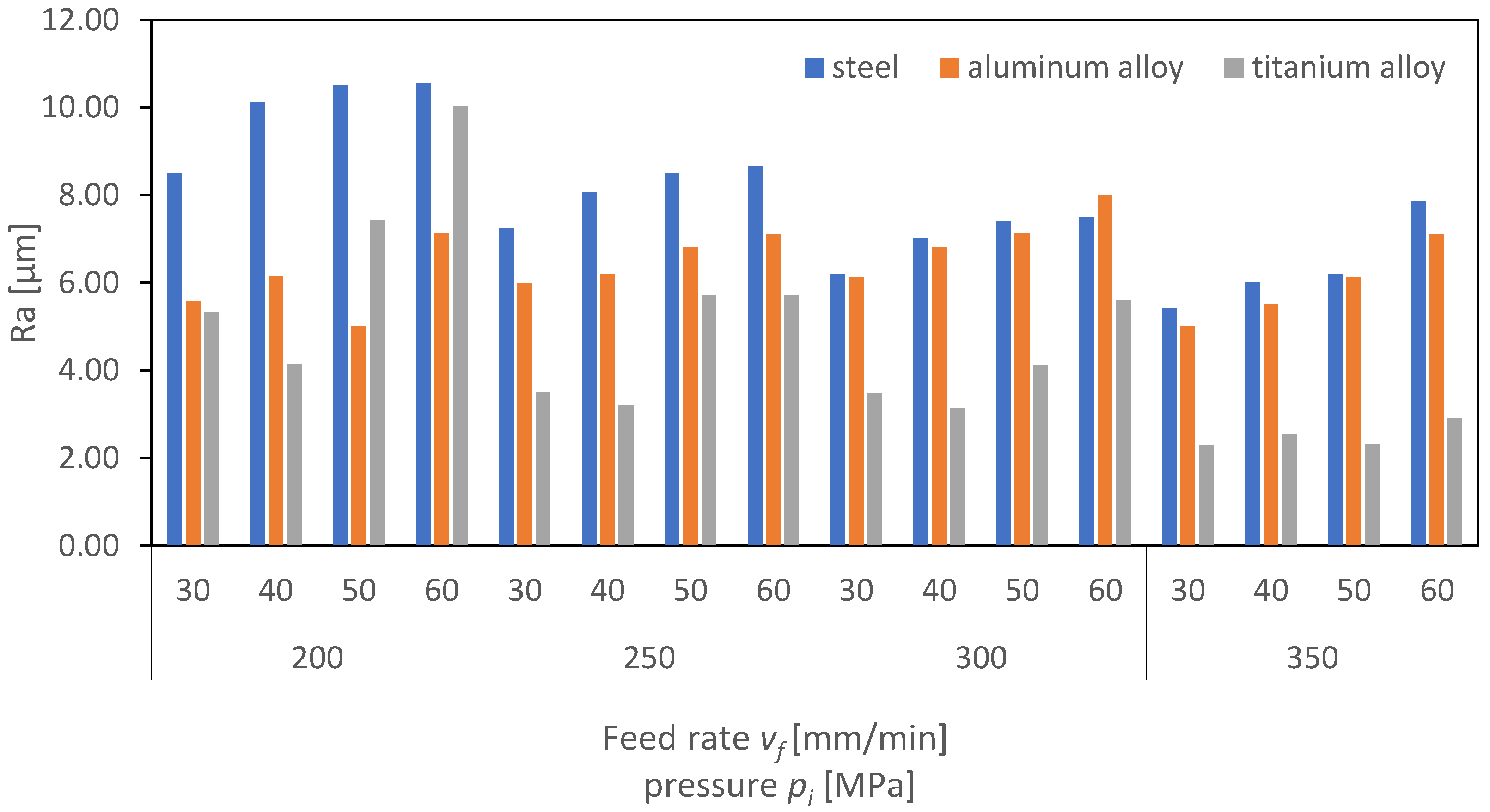 Materials 16 06474 g024