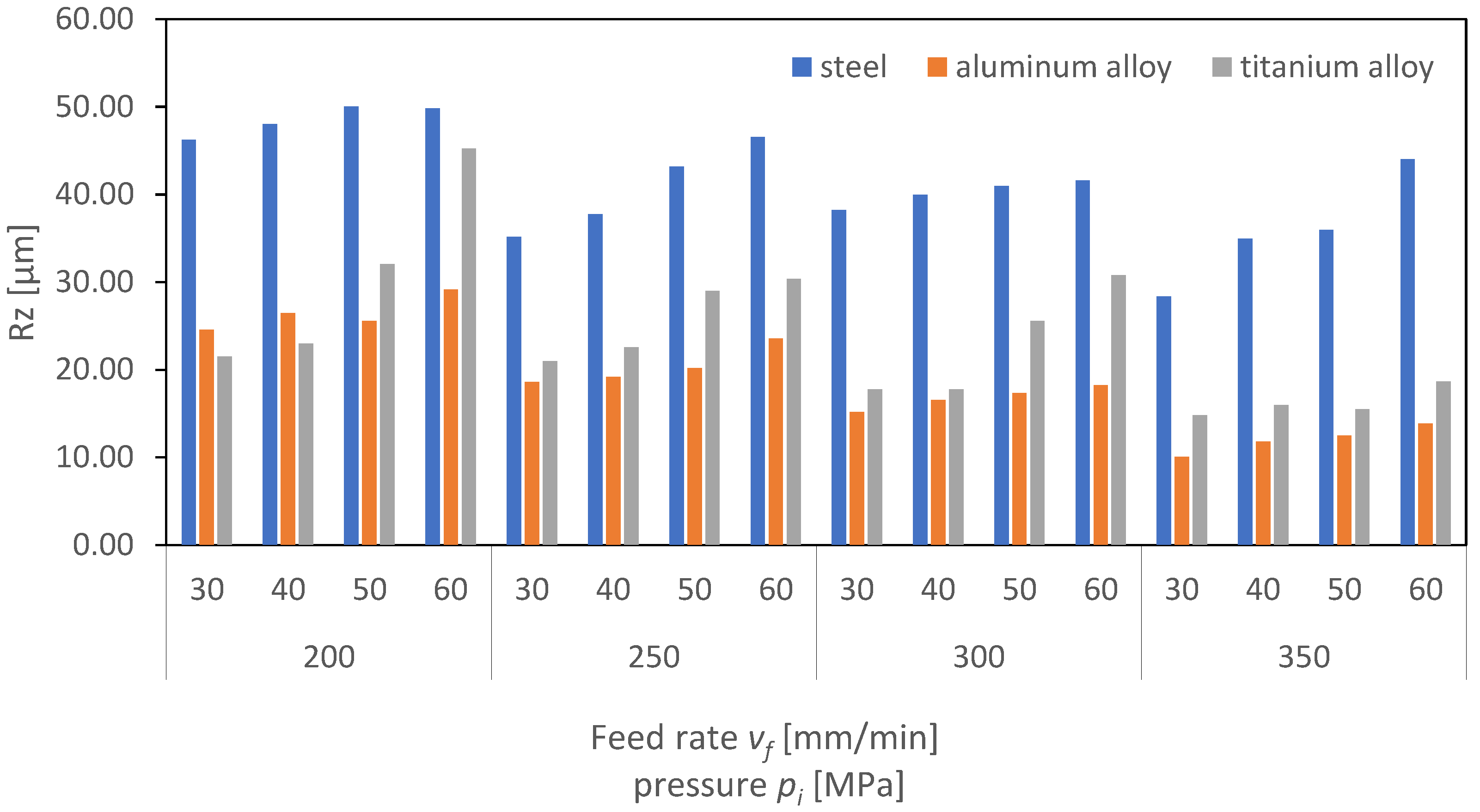 Materials 16 06474 g025