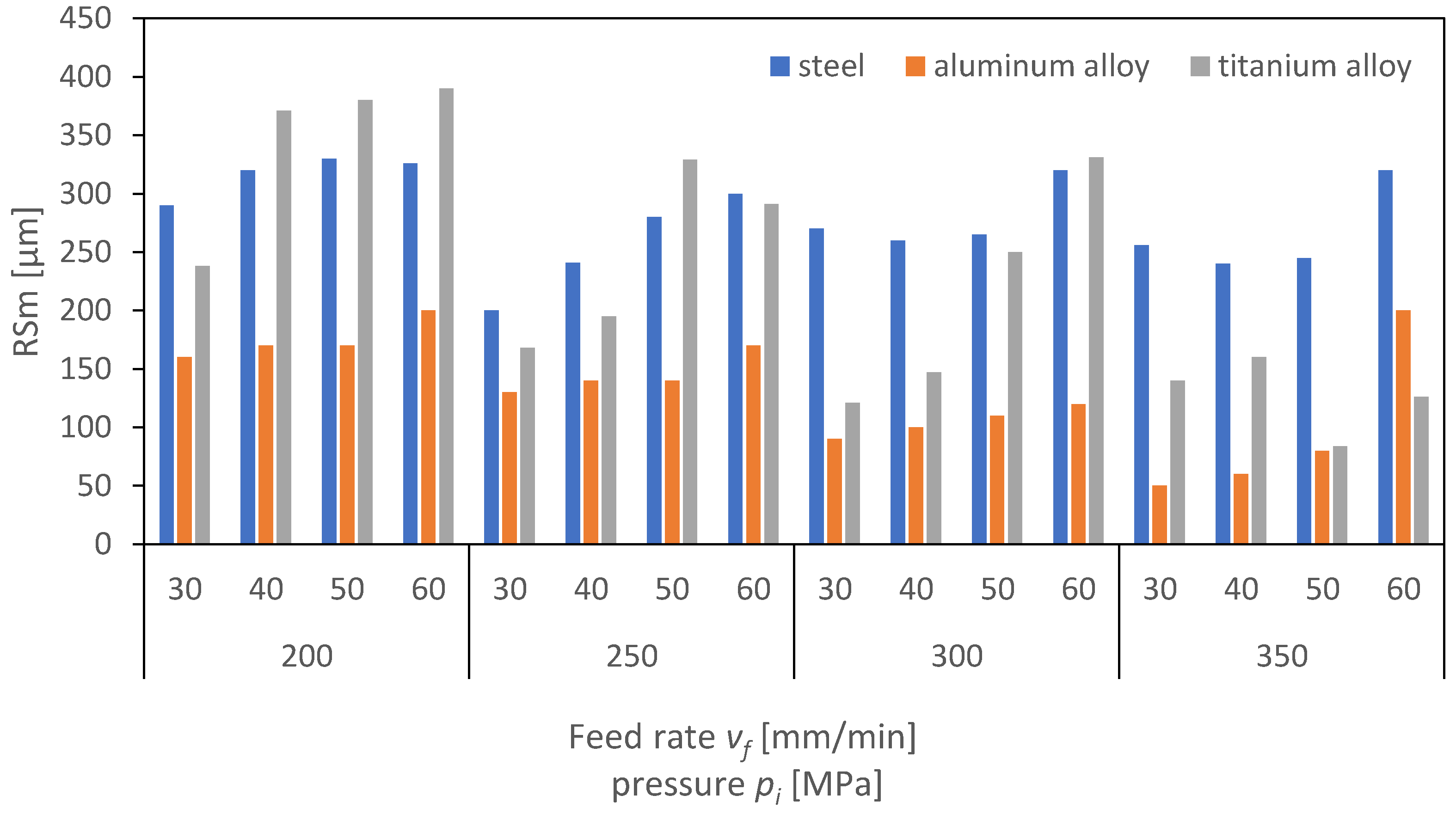Materials 16 06474 g026