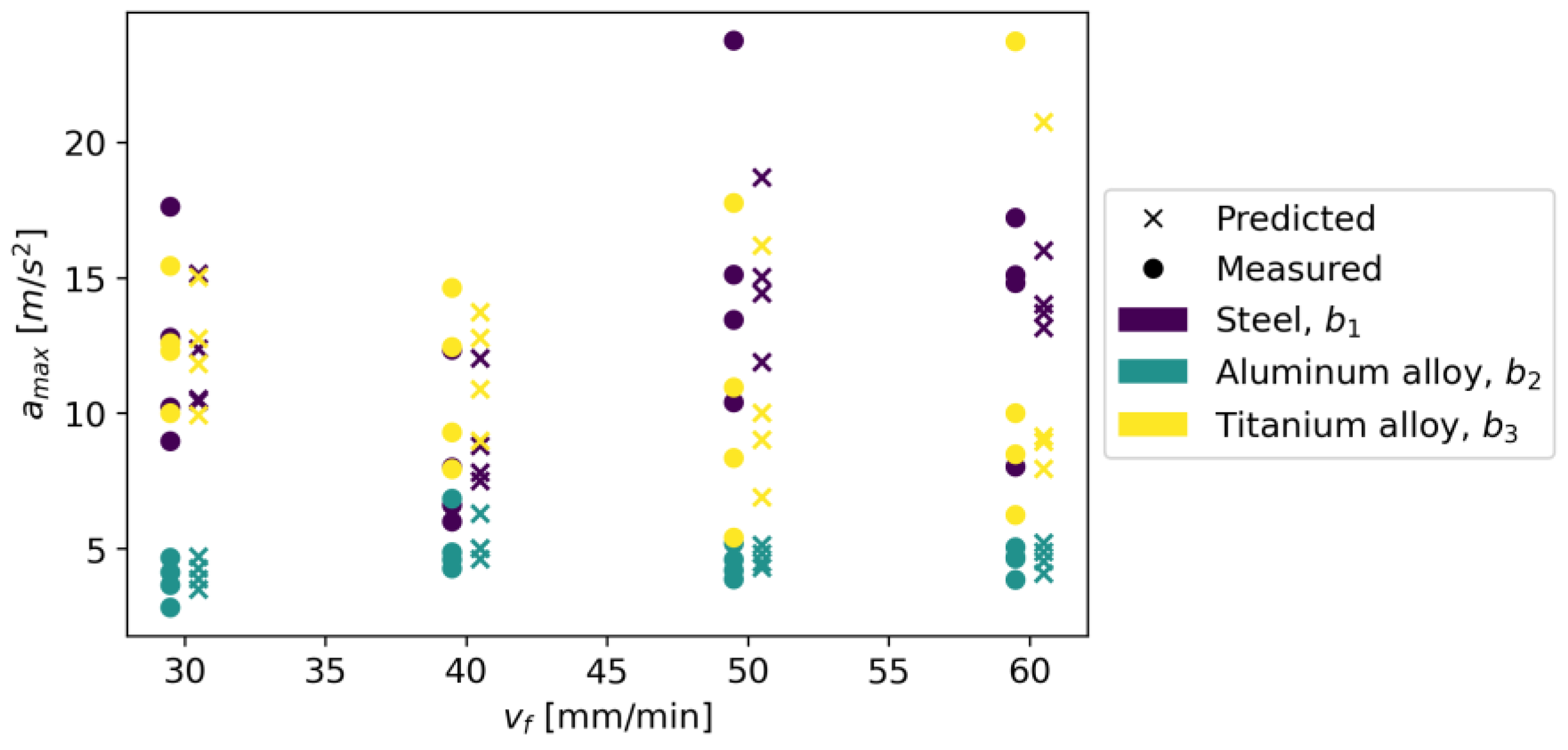 Materials 16 06474 g027