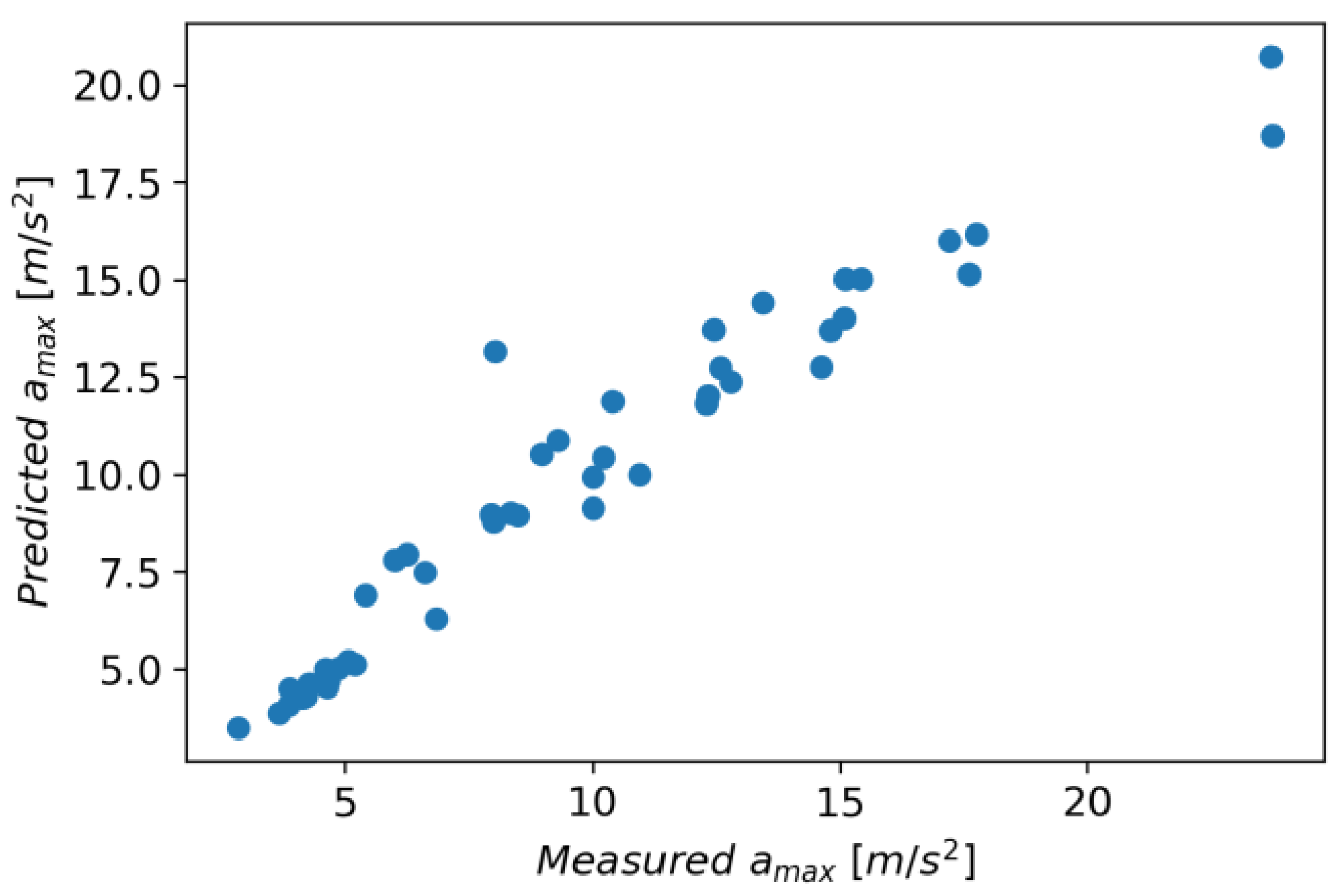 Materials 16 06474 g028