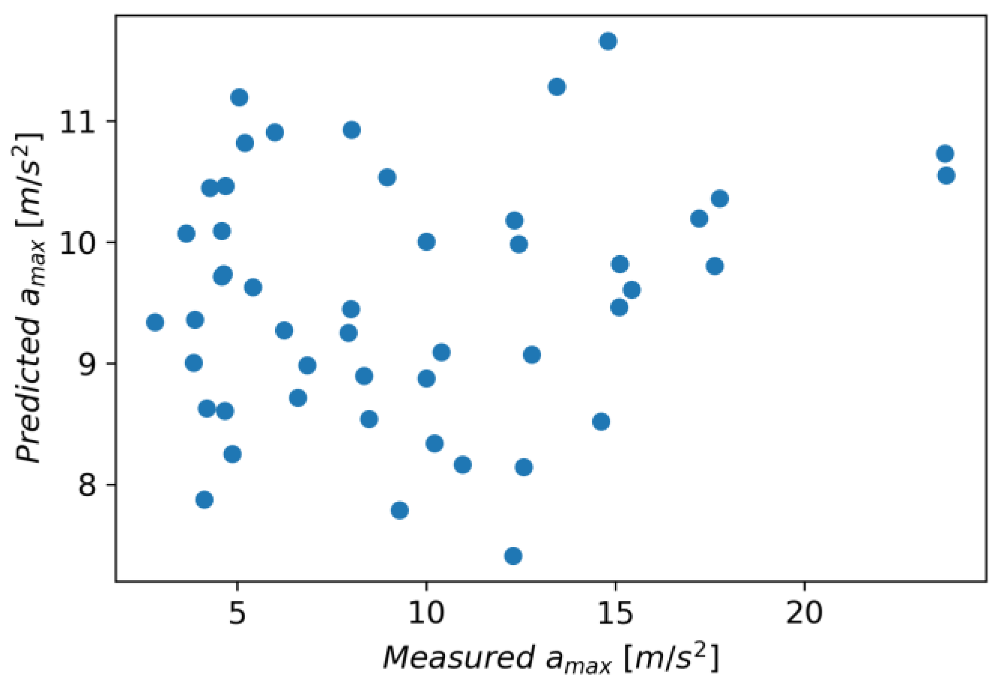 Materials 16 06474 g030