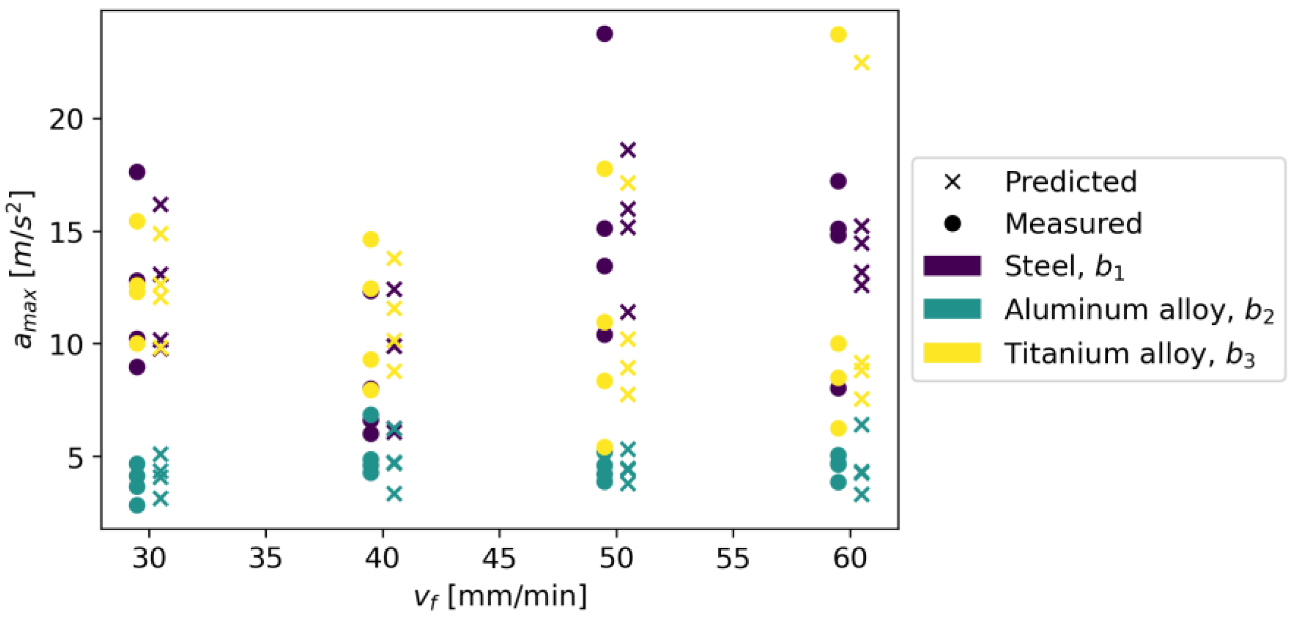 Materials 16 06474 g031