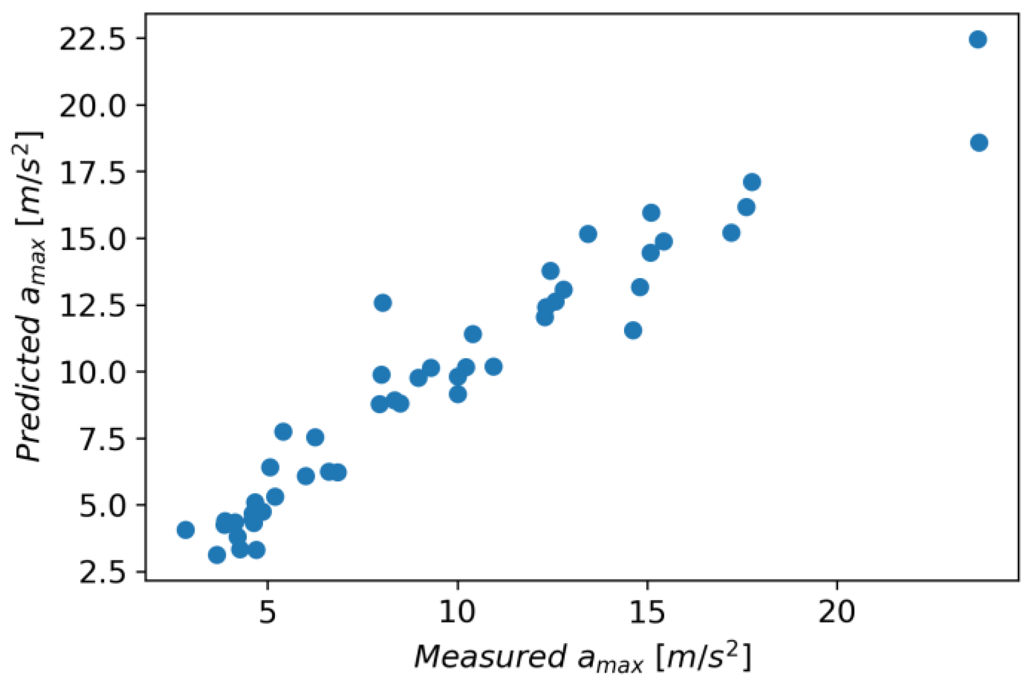 Materials 16 06474 g032