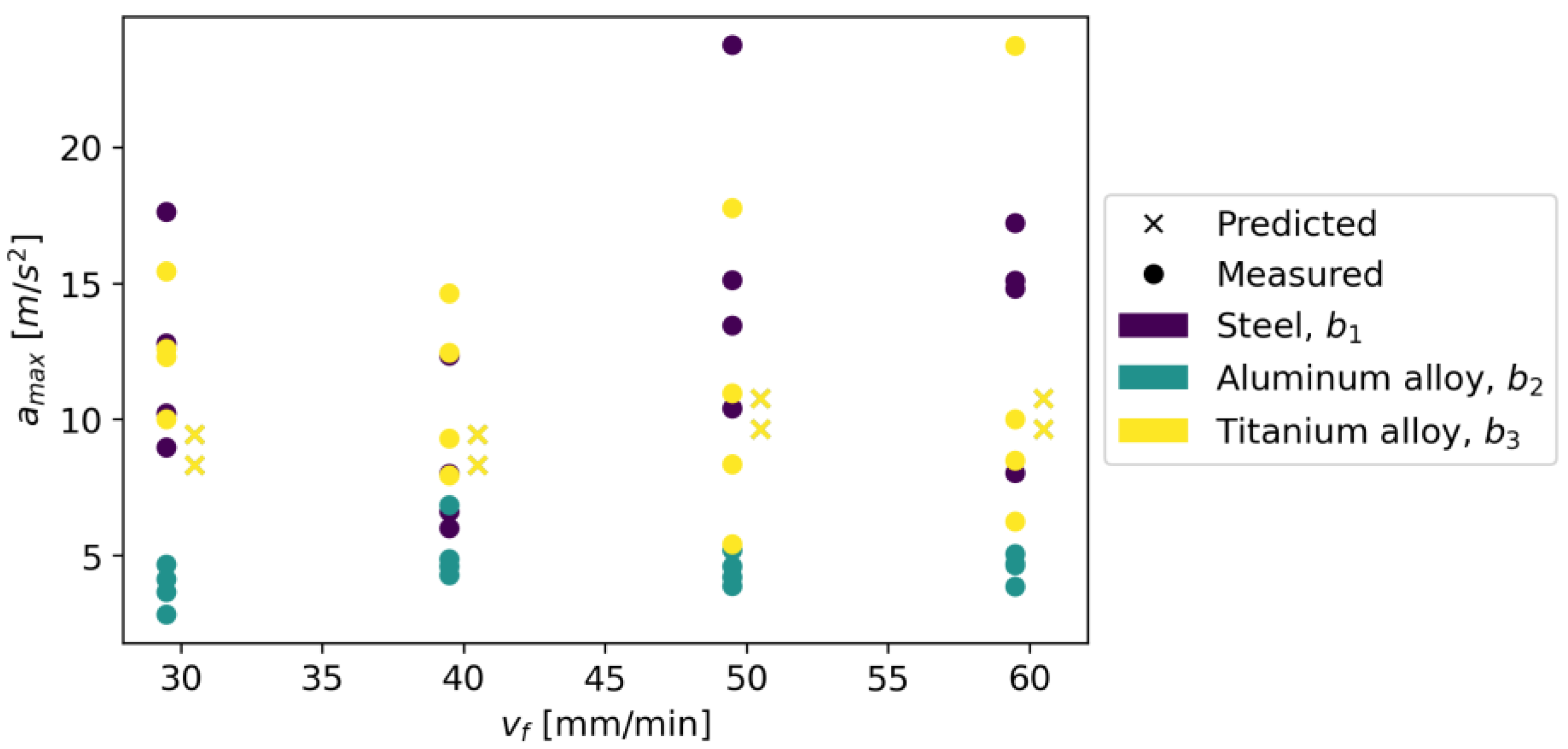 Materials 16 06474 g033