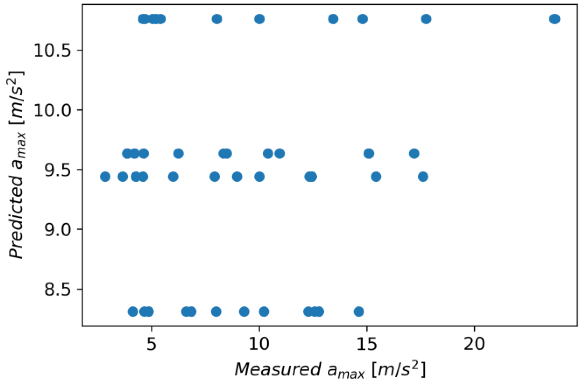 Materials 16 06474 g034