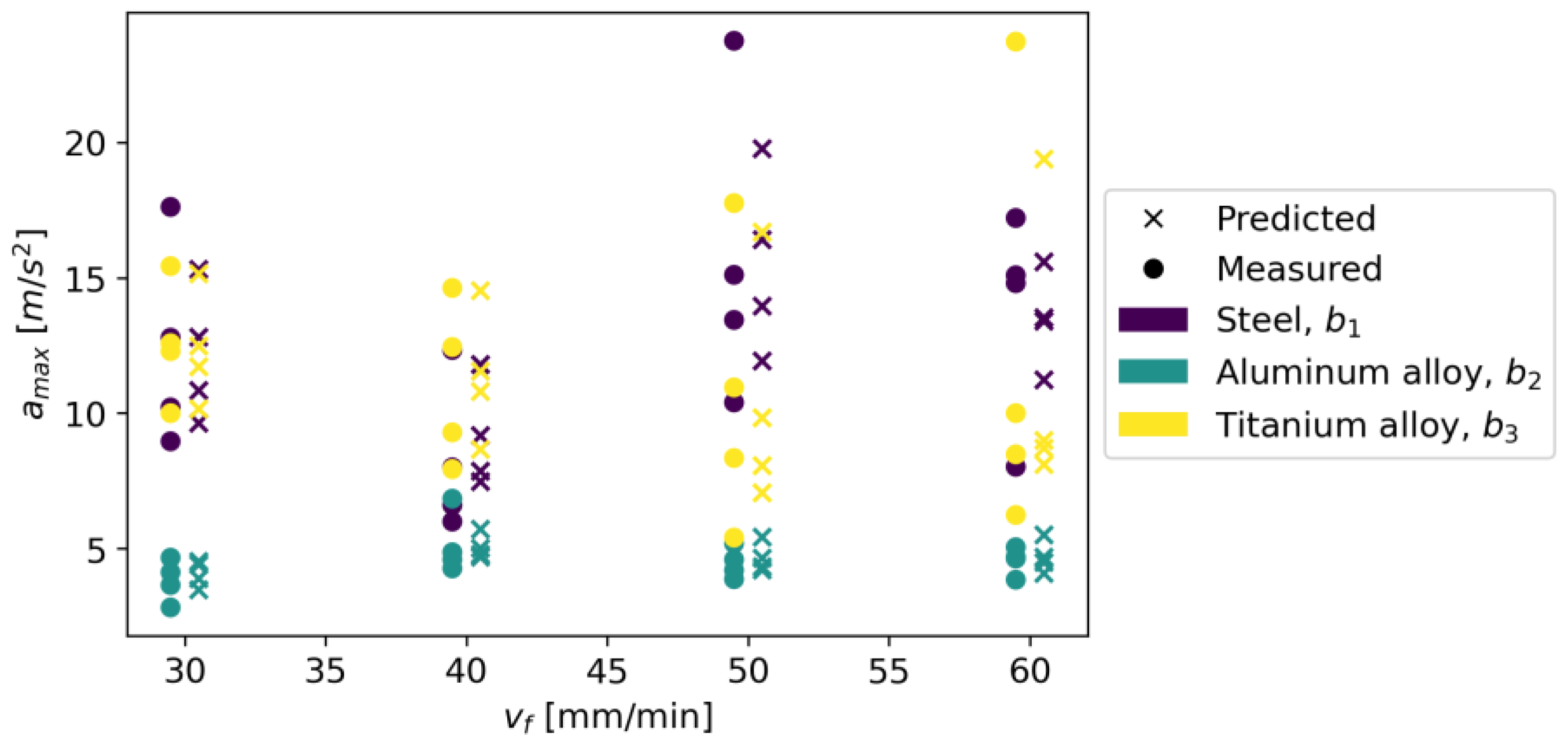 Materials 16 06474 g035
