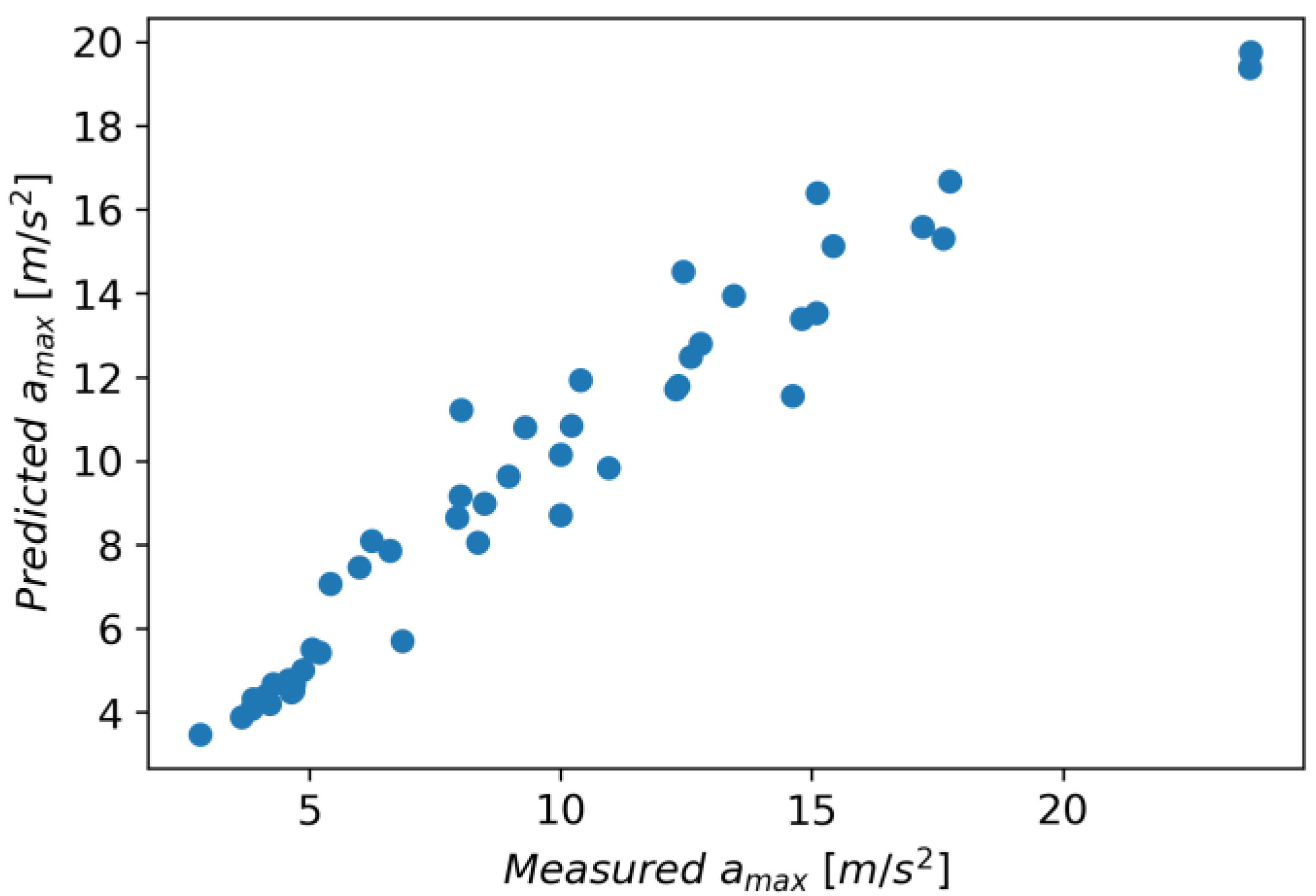 Materials 16 06474 g036