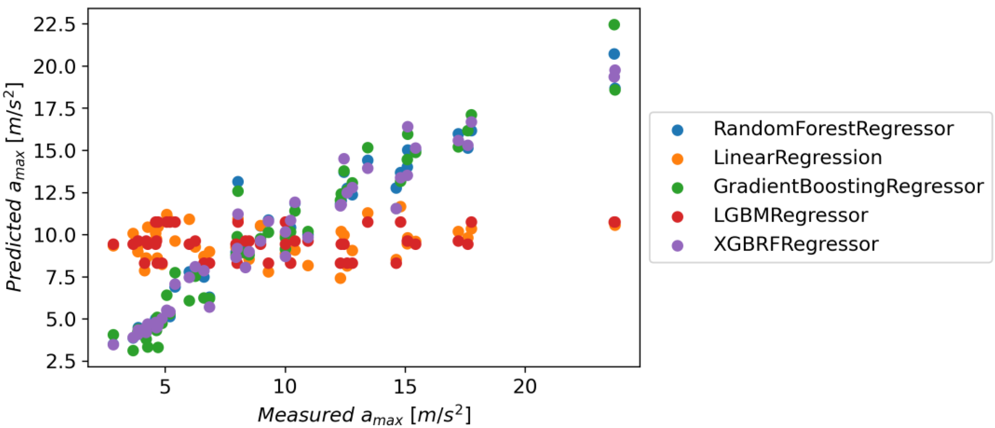 Materials 16 06474 g037