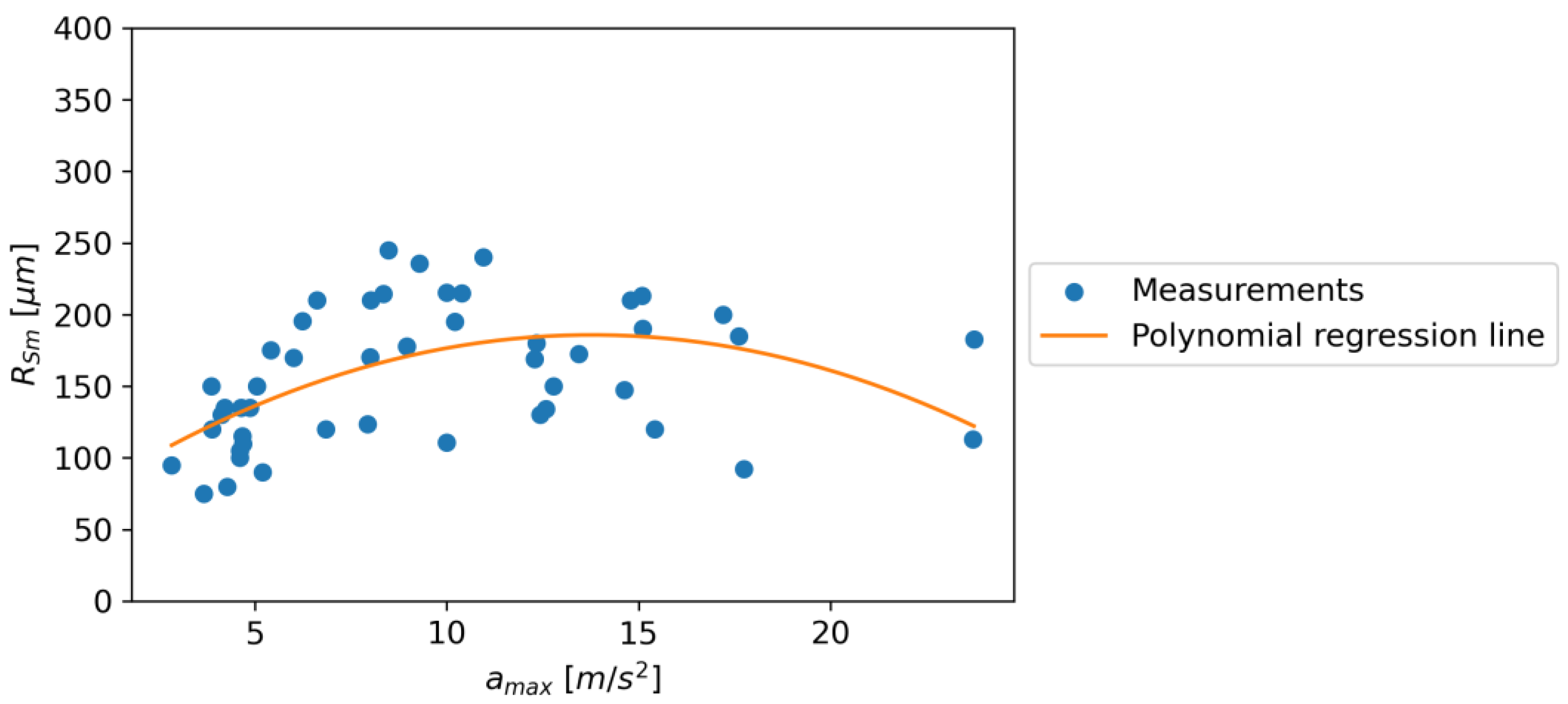 Materials 16 06474 g039