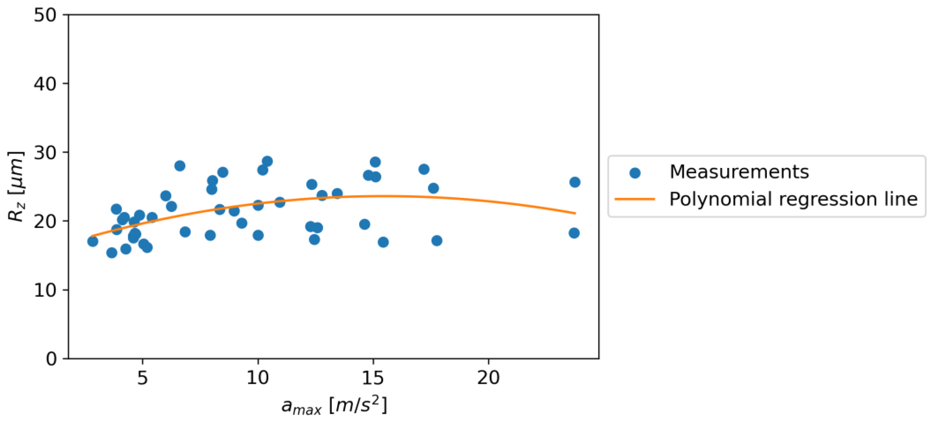 Materials 16 06474 g040