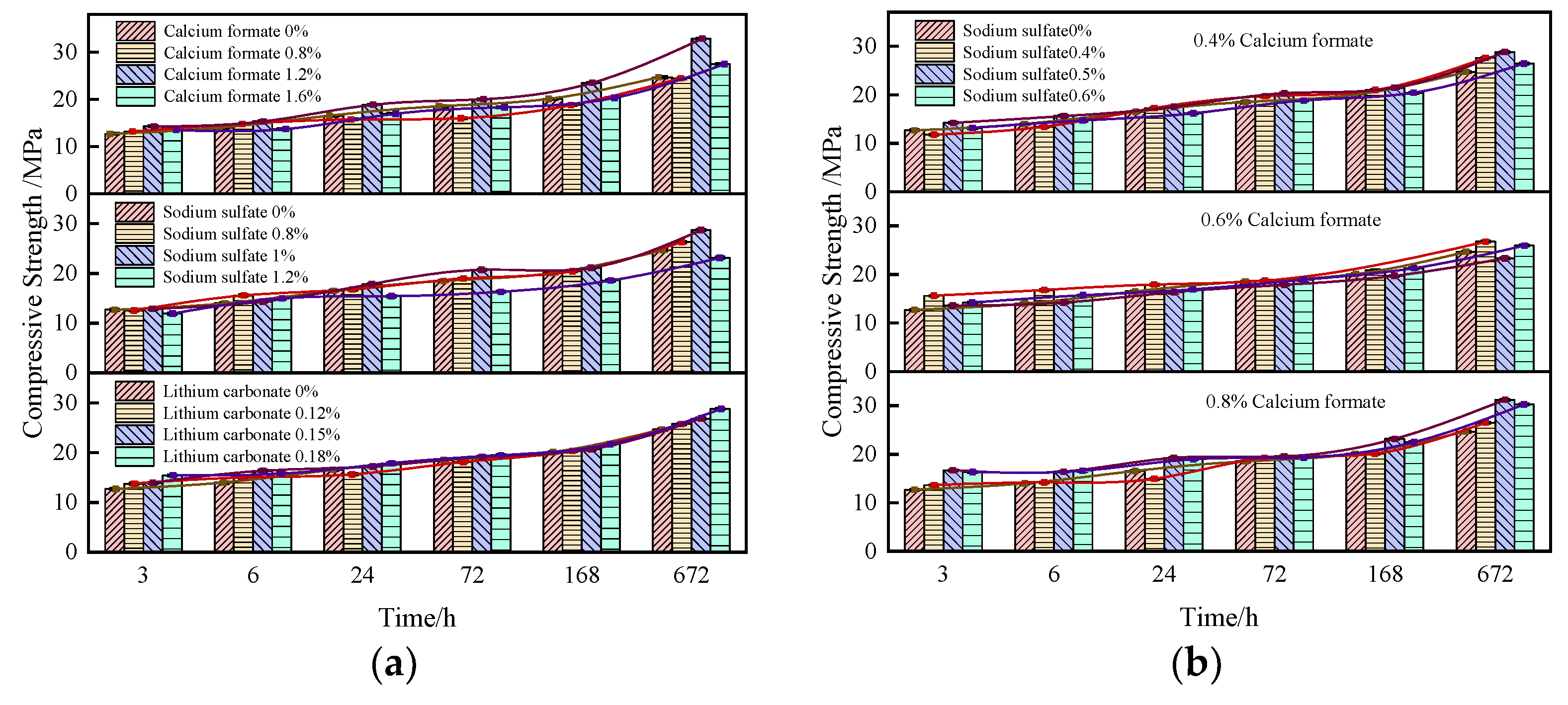 Materials 16 06475 g003