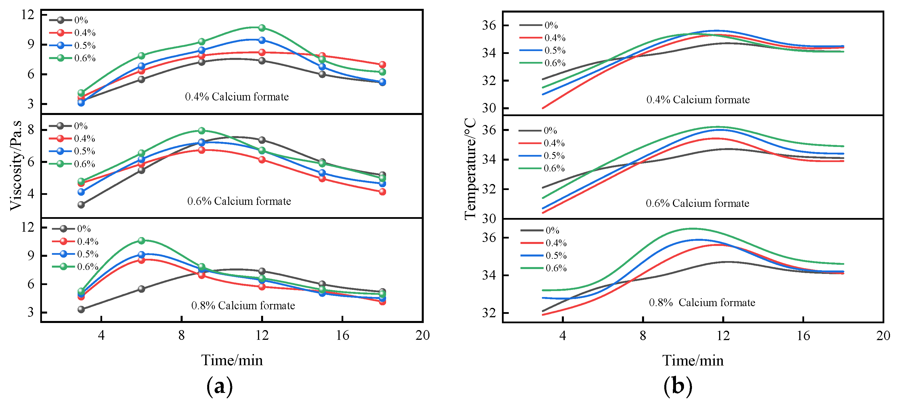 Materials 16 06475 g007