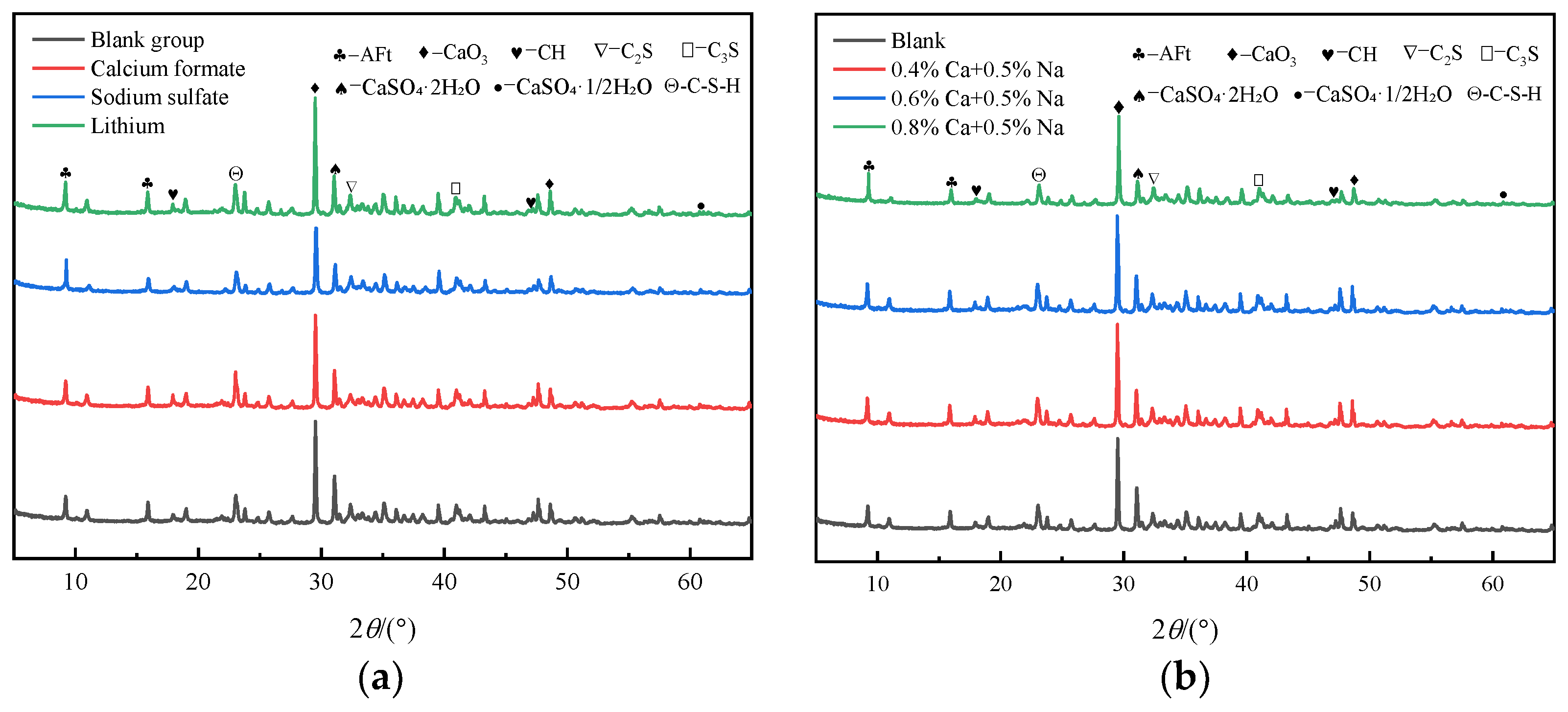 Materials 16 06475 g008