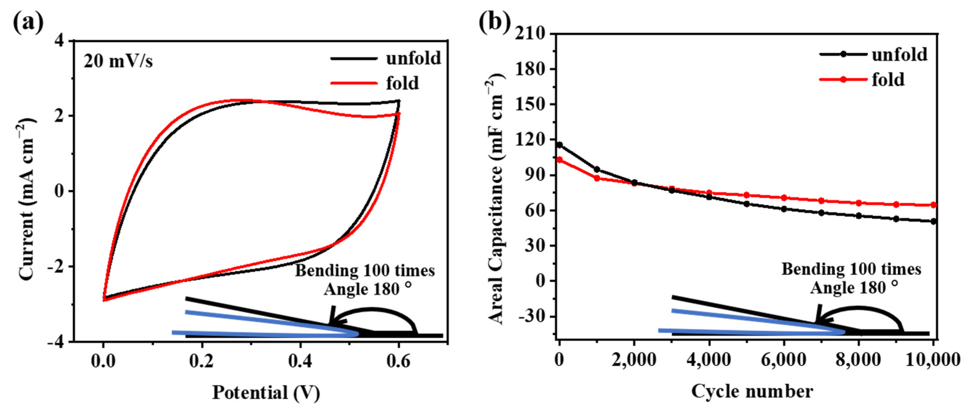Materials 16 06476 g007