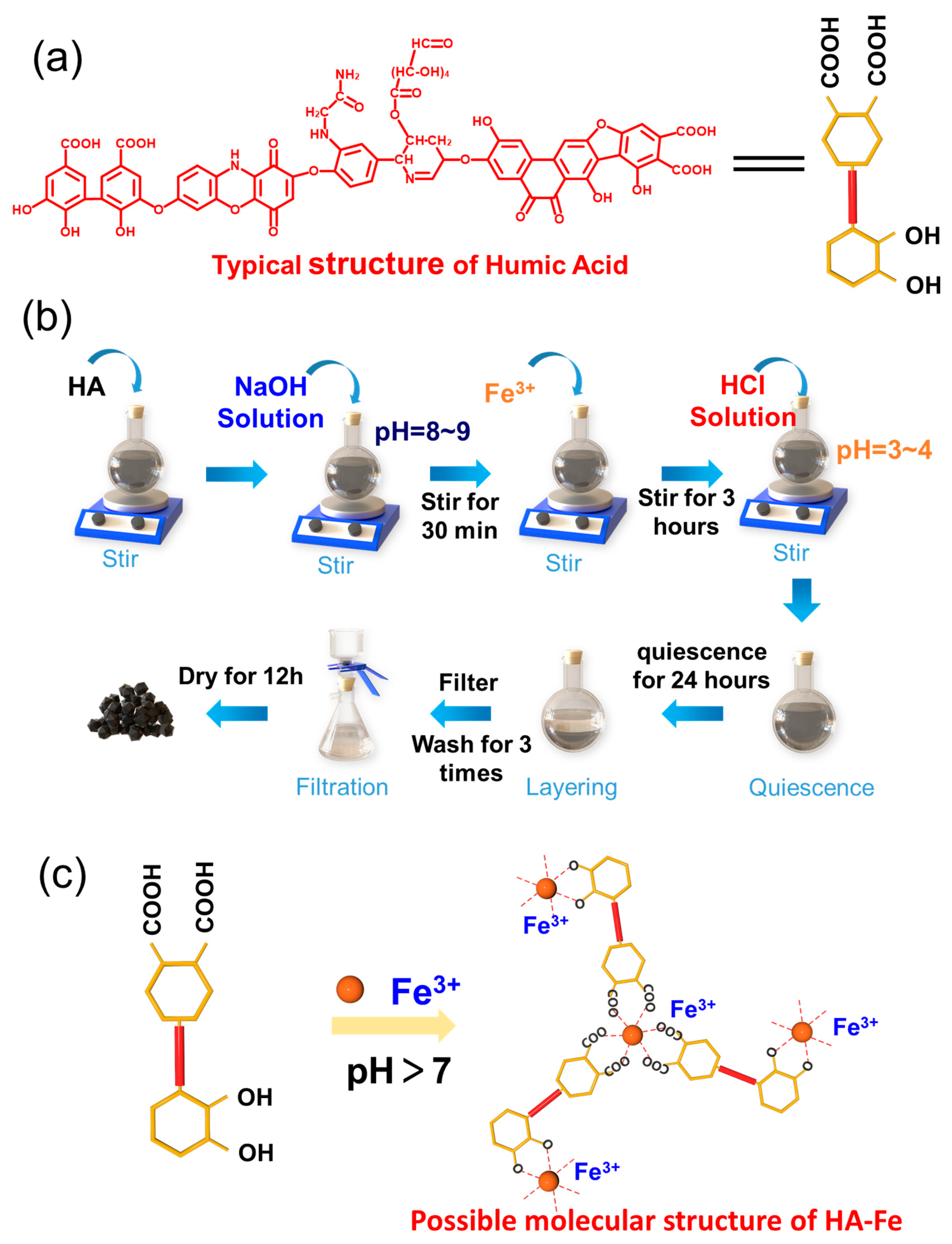 Materials 16 06477 g001