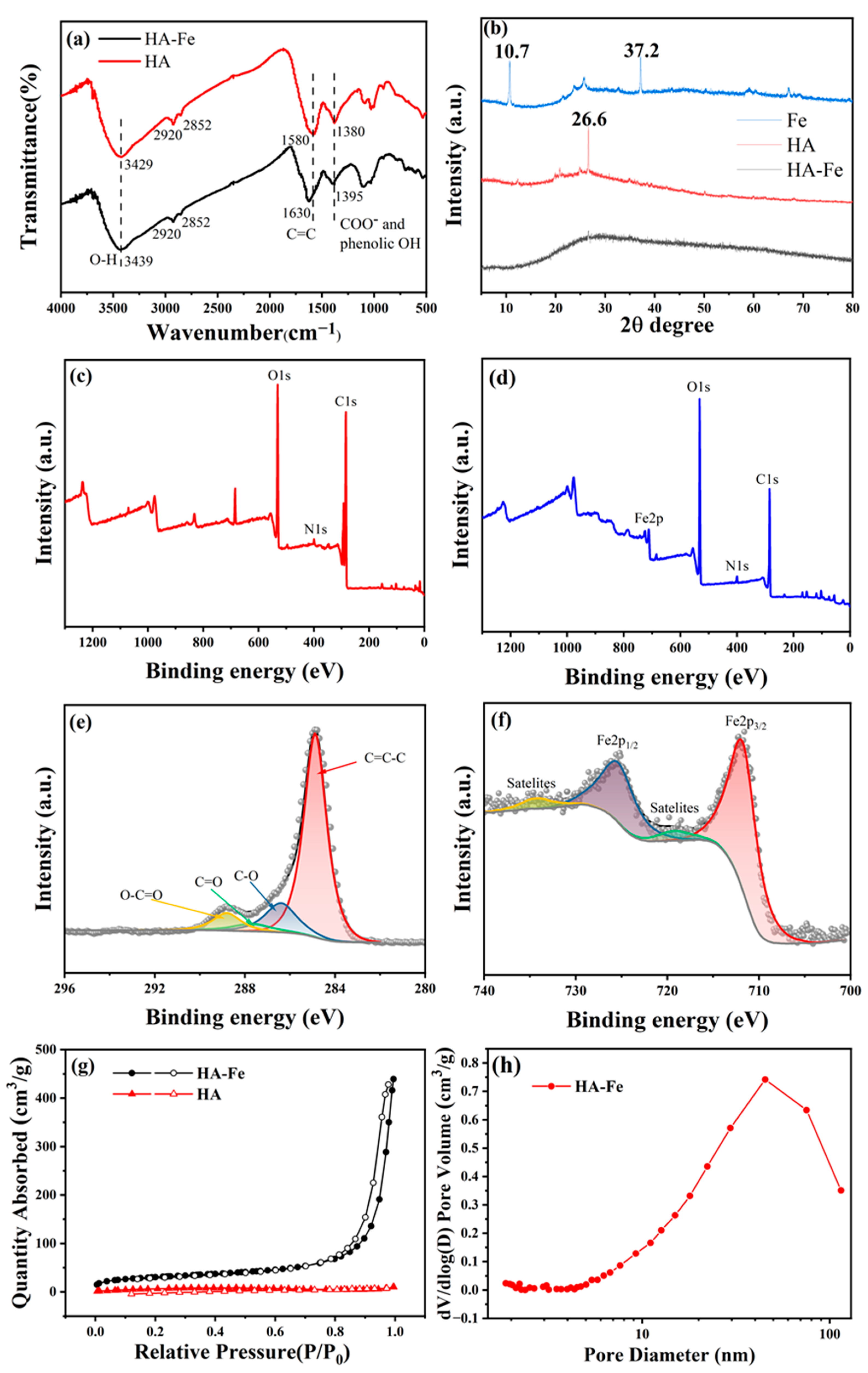 Materials 16 06477 g003