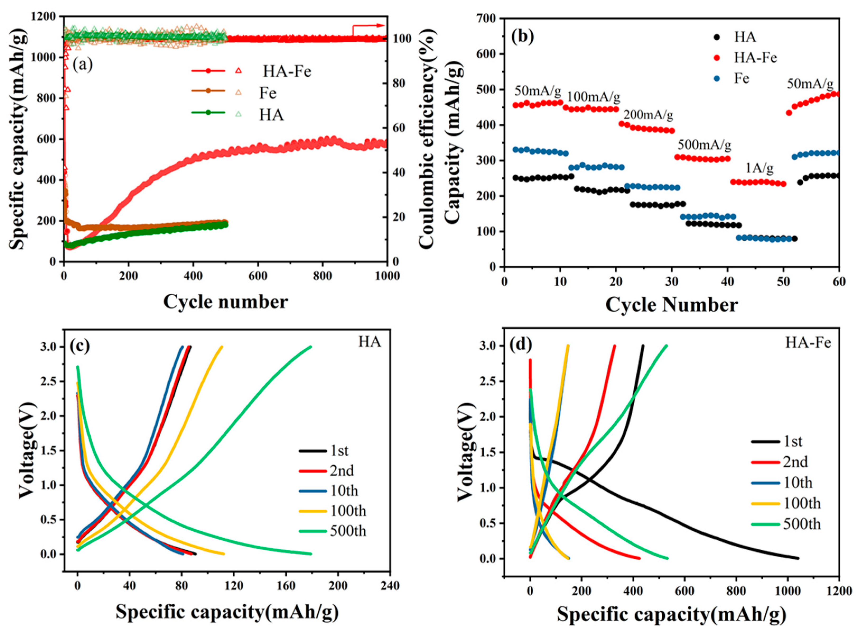 Materials 16 06477 g004