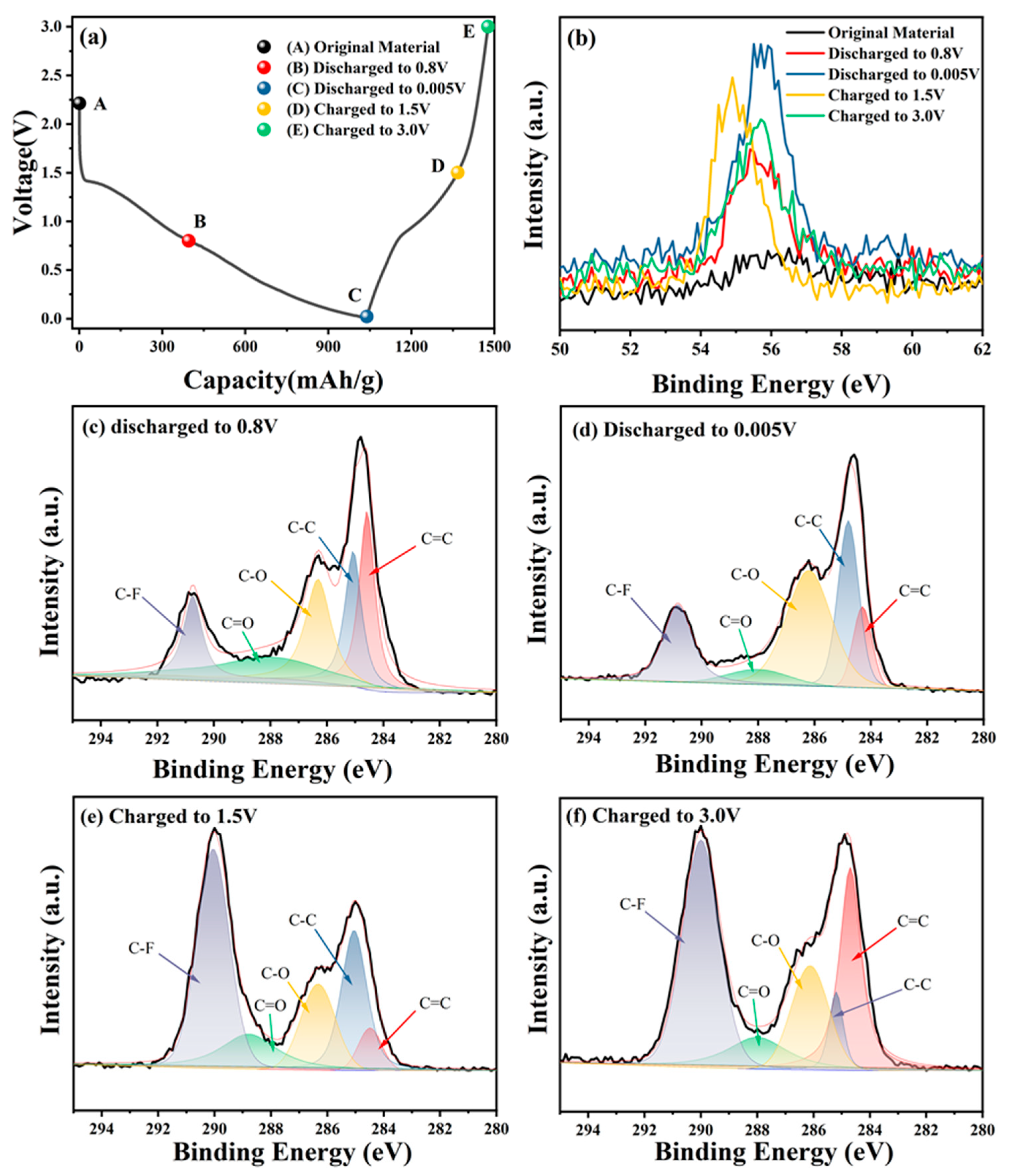 Materials 16 06477 g005