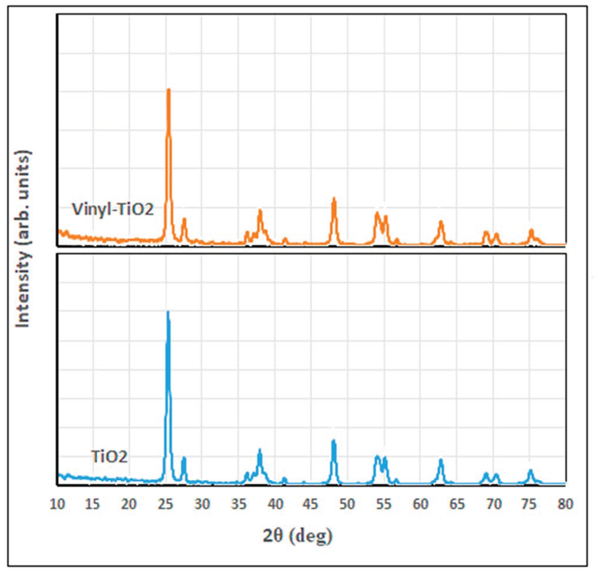 Materials 16 06478 g003