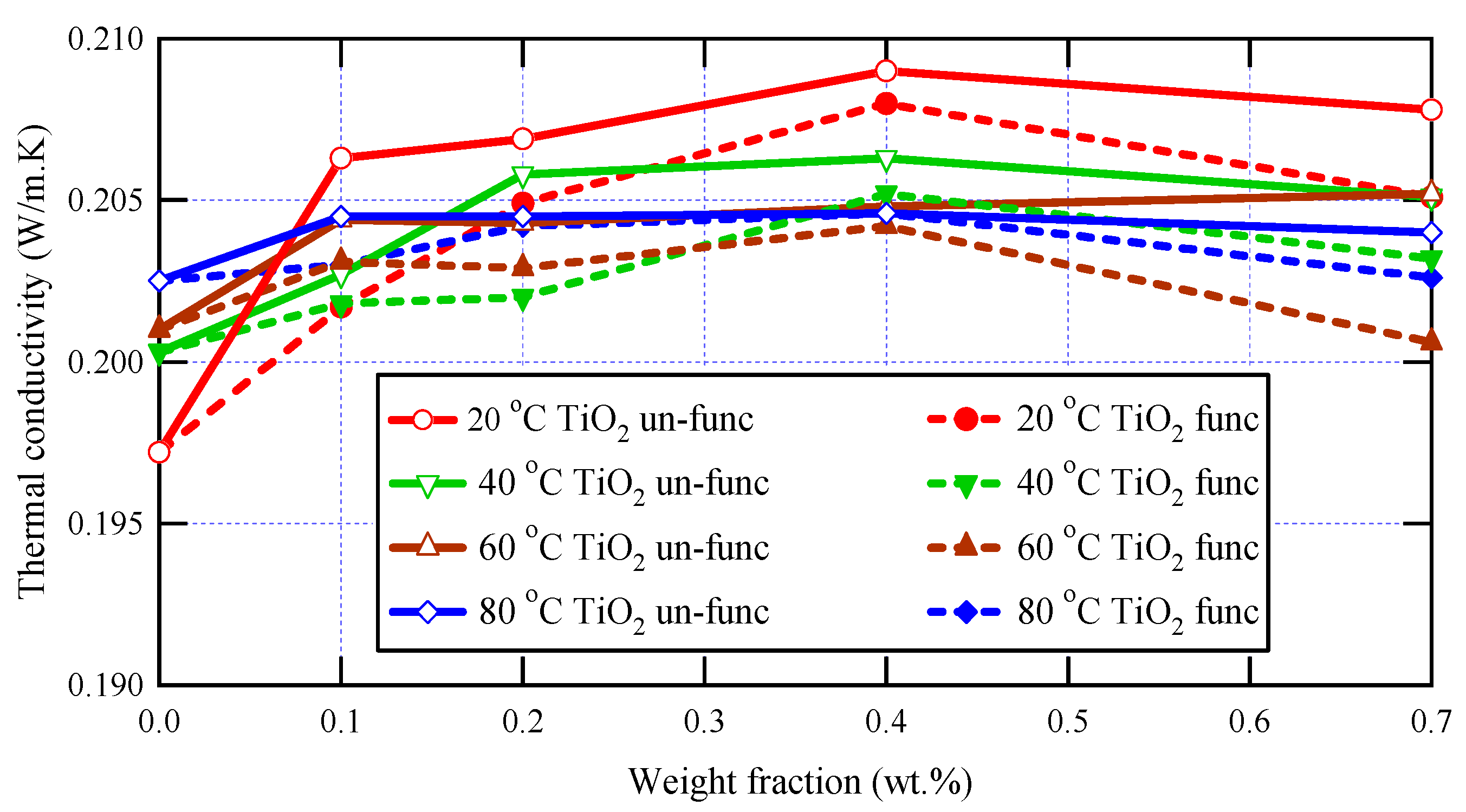 Materials 16 06478 g005