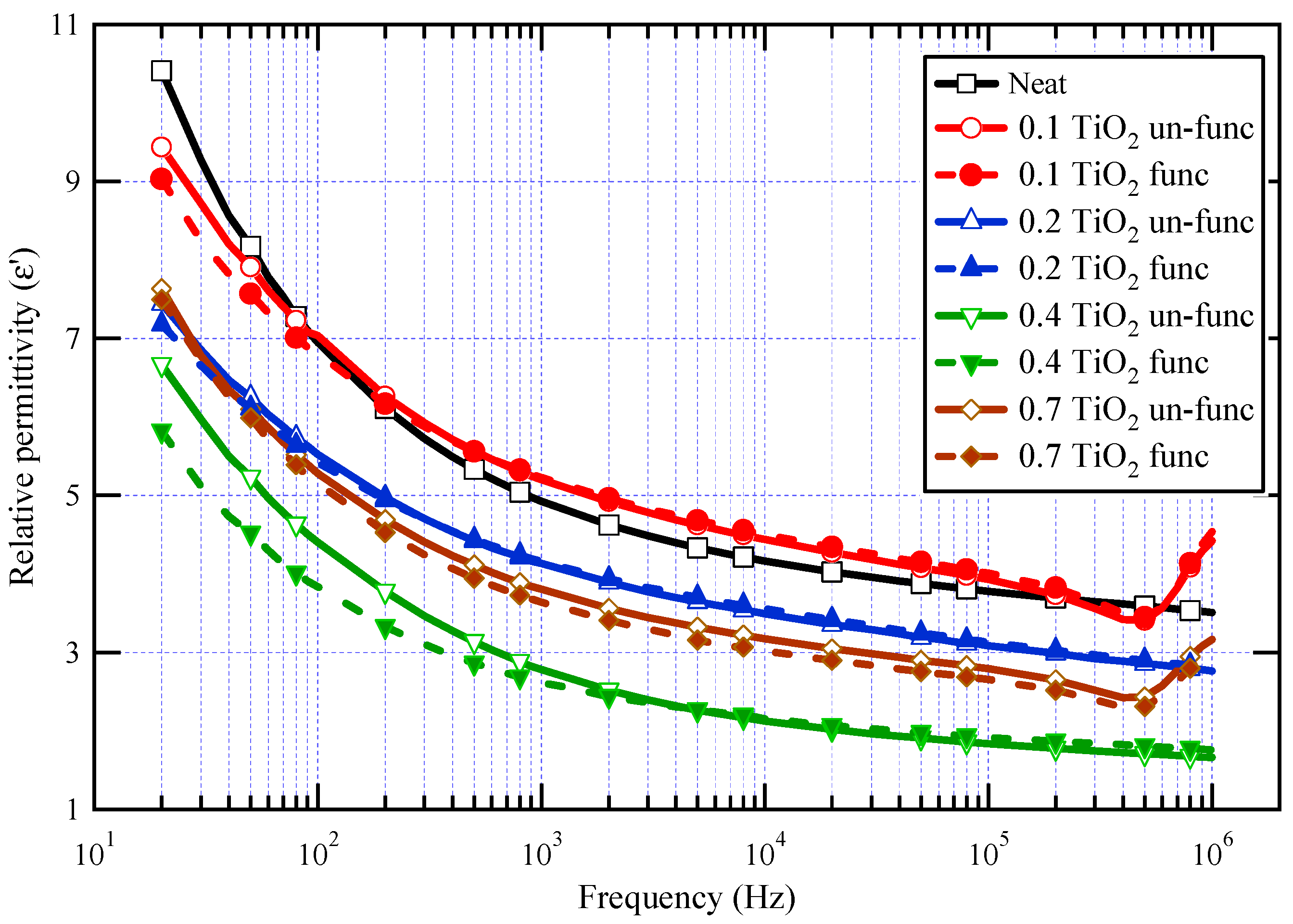 Materials 16 06478 g006