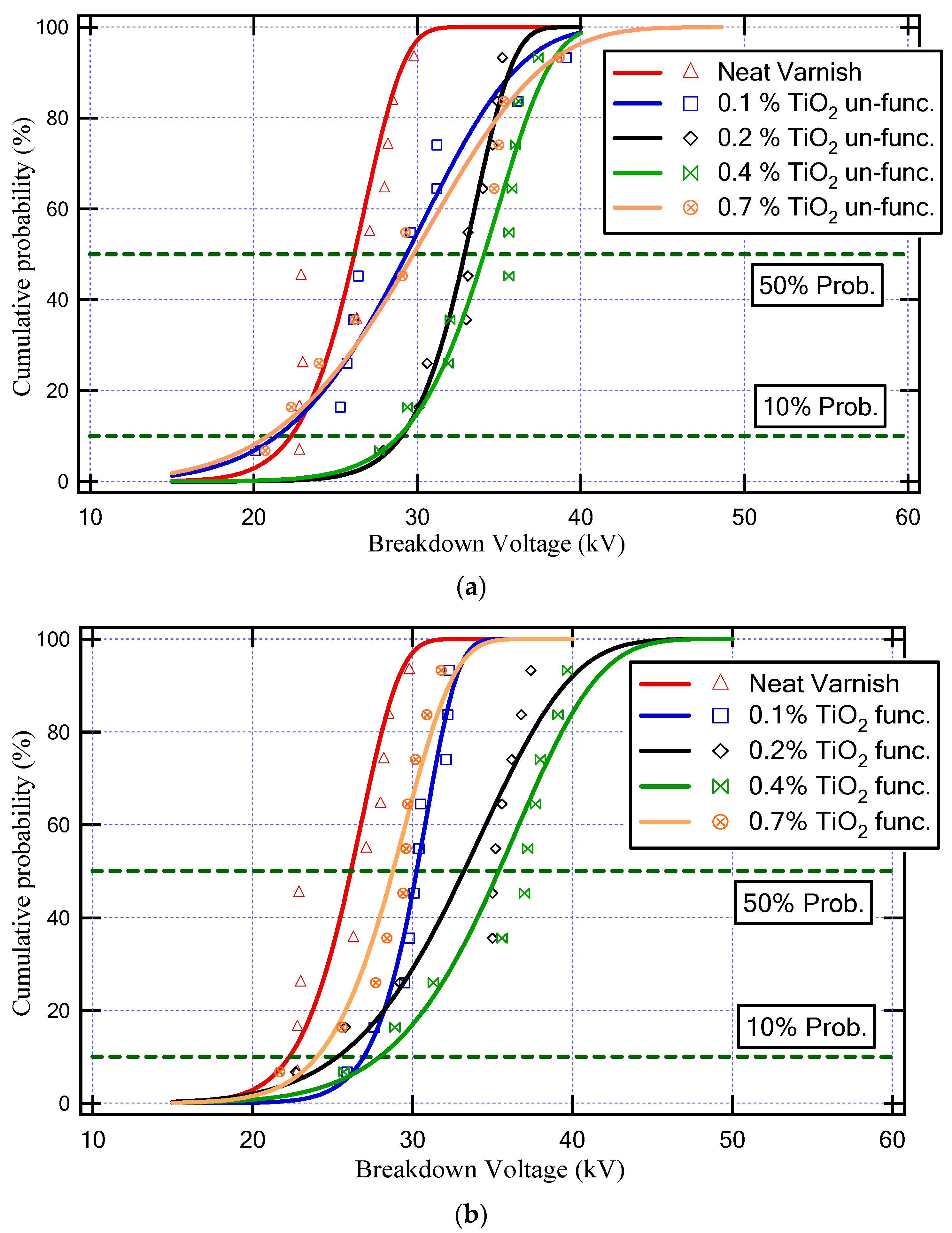 Materials 16 06478 g008