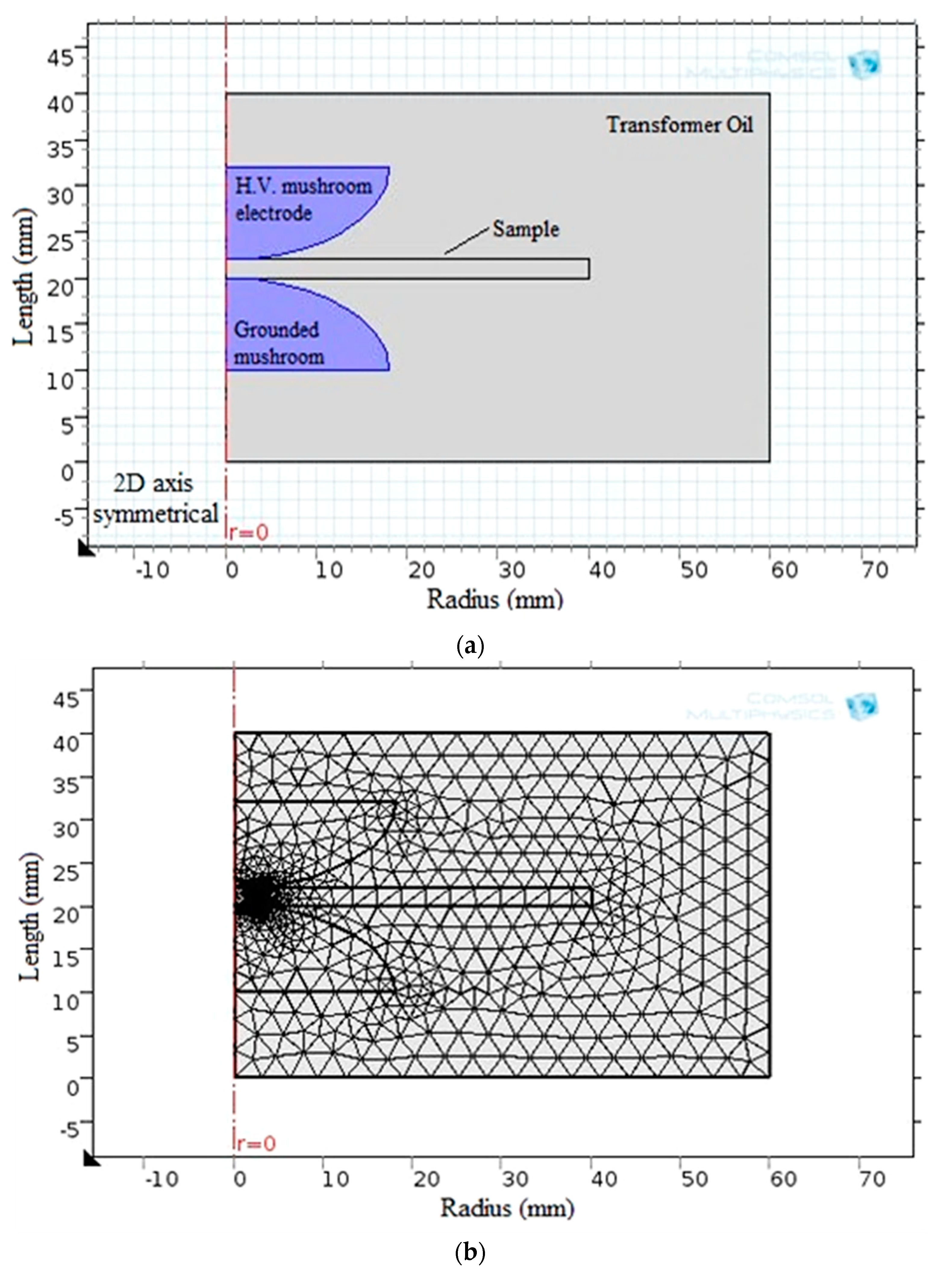 Materials 16 06478 g009