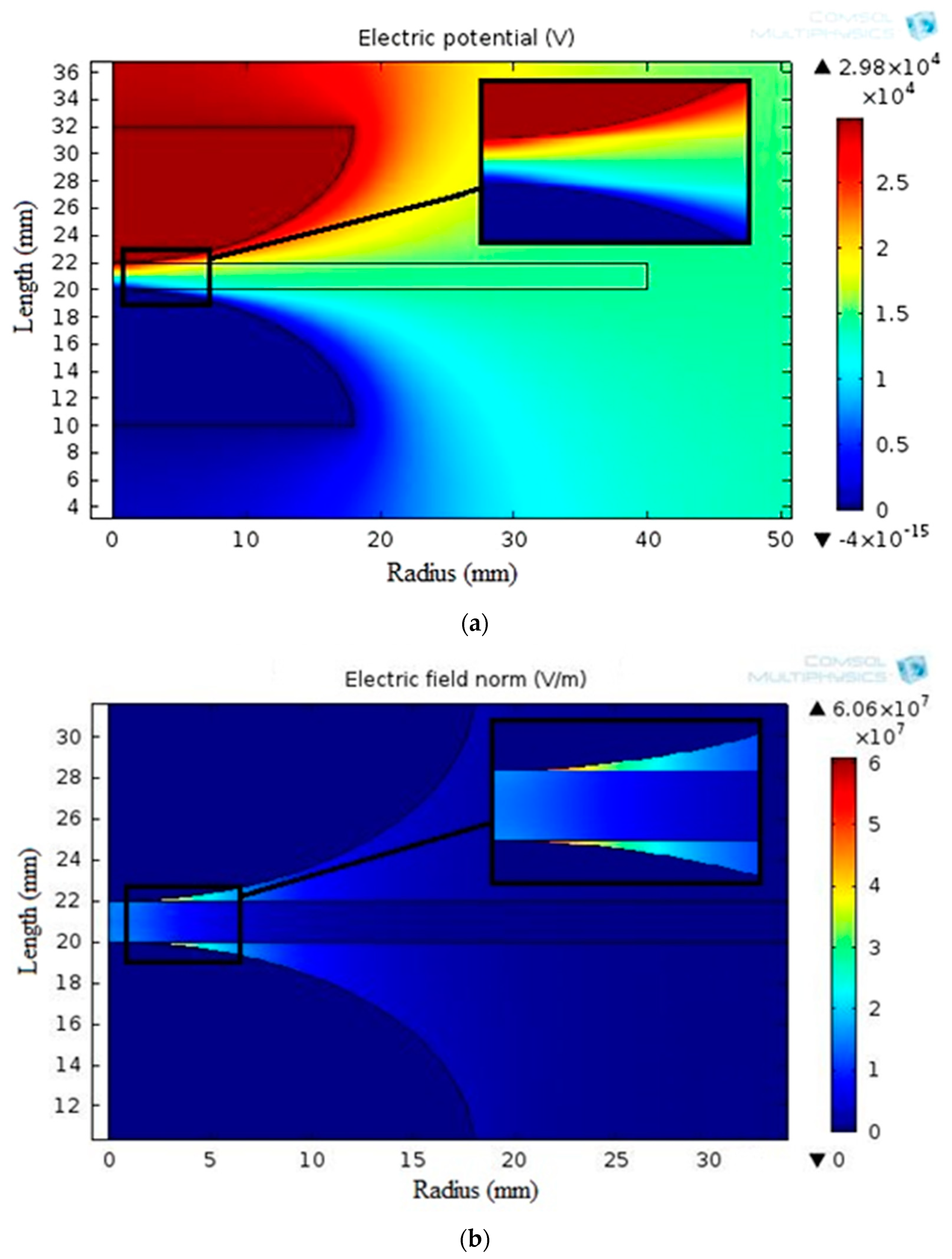 Materials 16 06478 g010