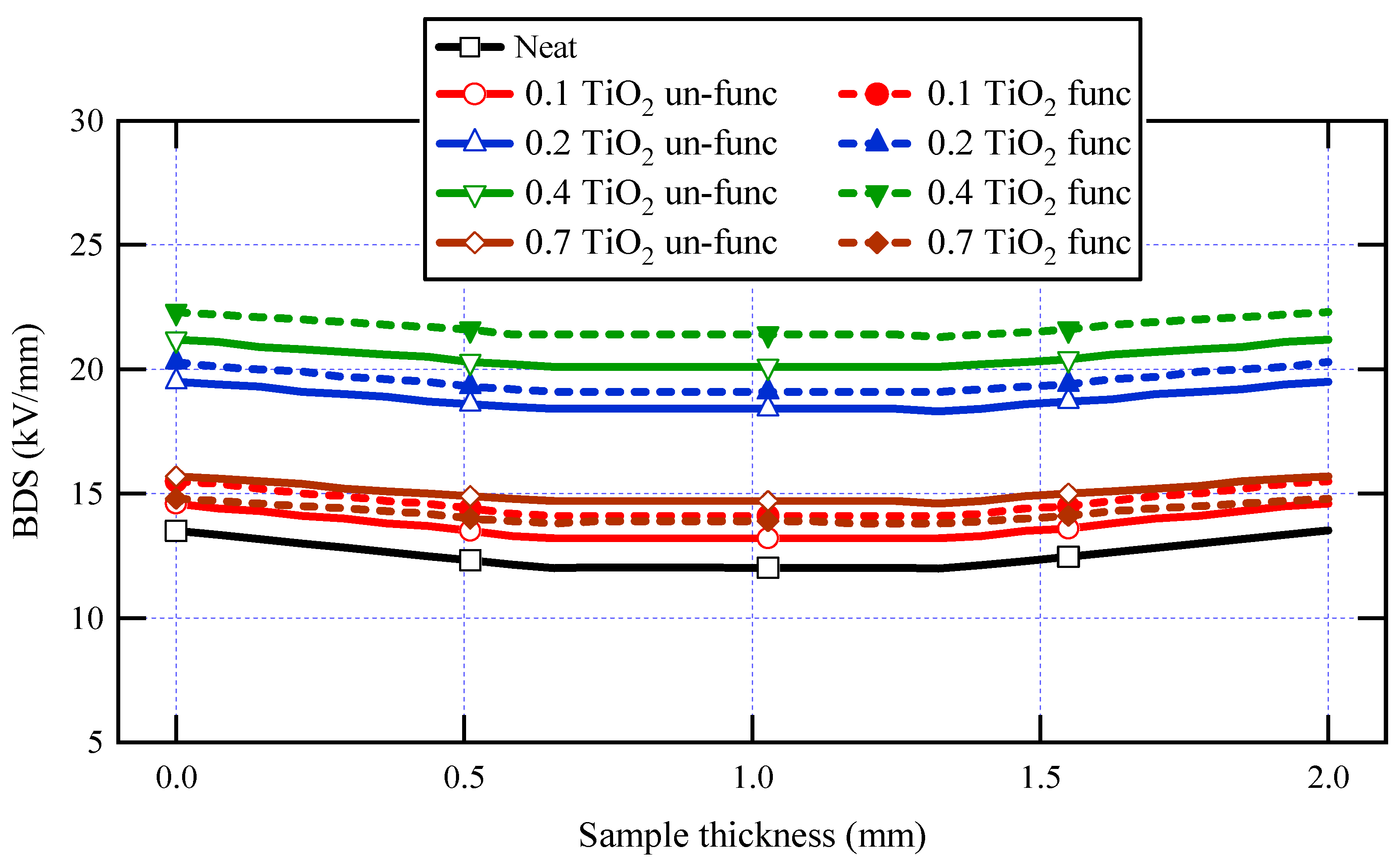 Materials 16 06478 g011