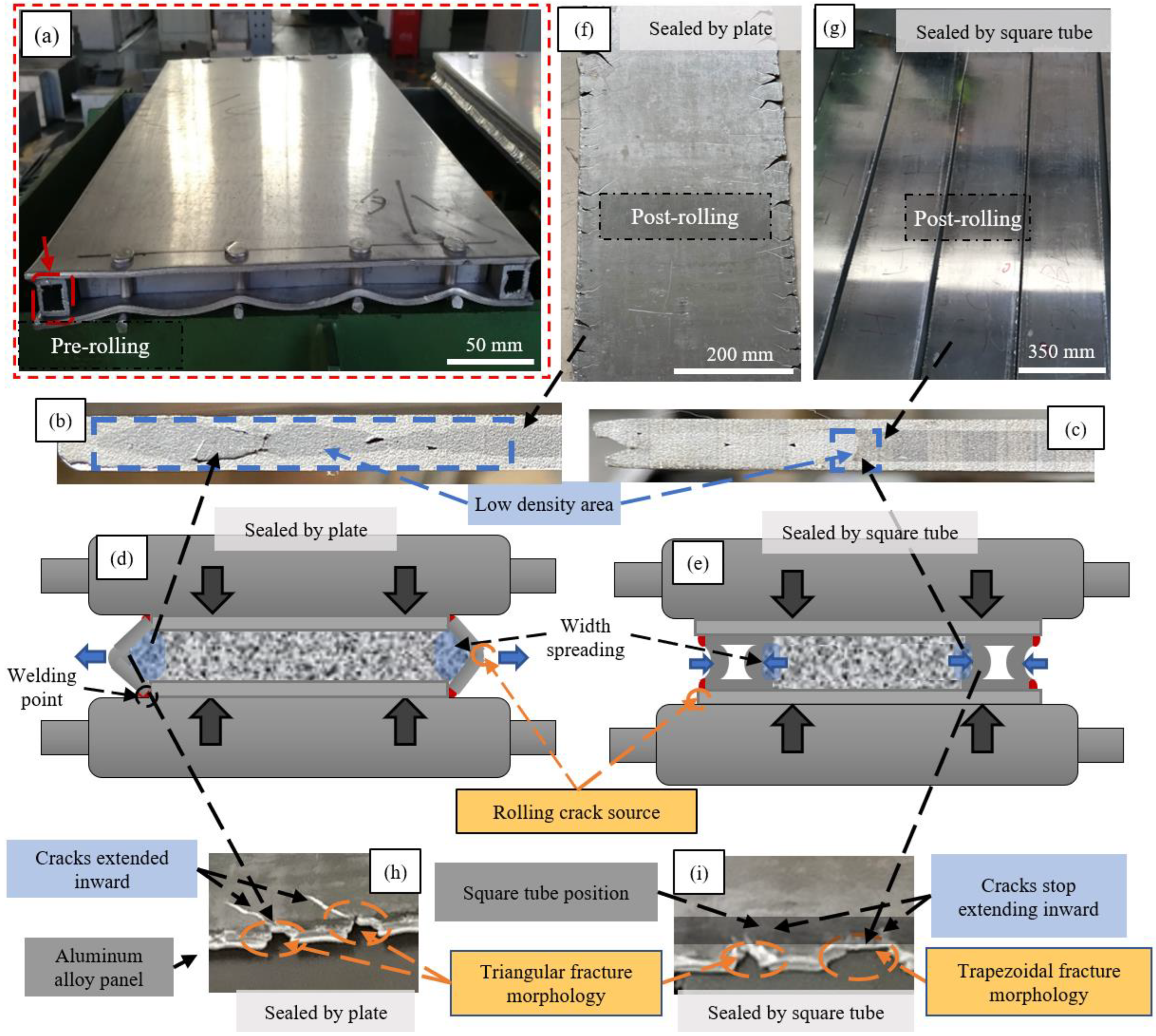 Materials 16 06479 g003
