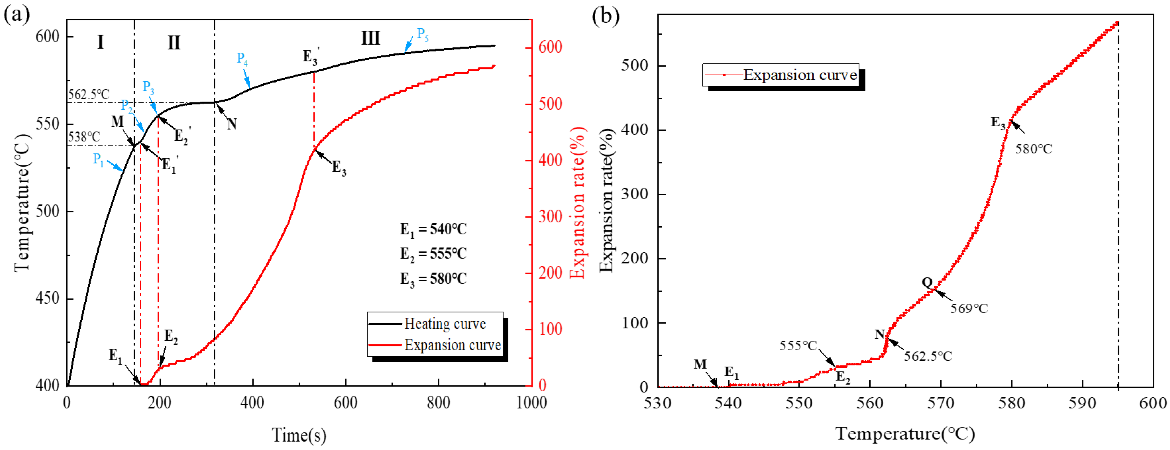 Materials 16 06479 g006