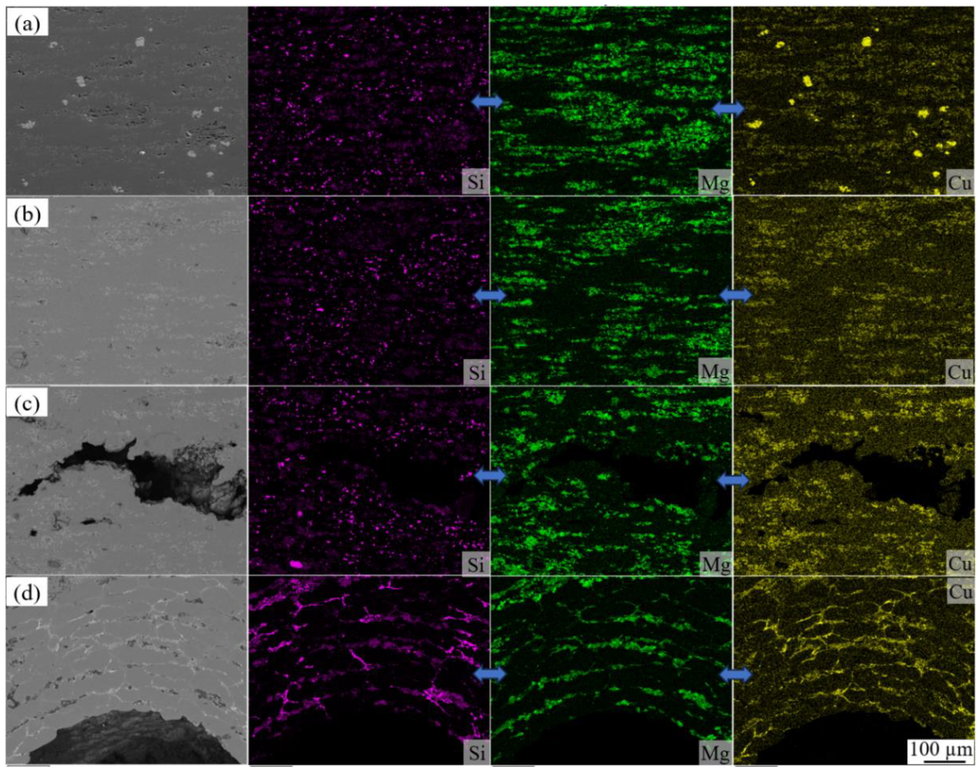 Materials 16 06479 g008