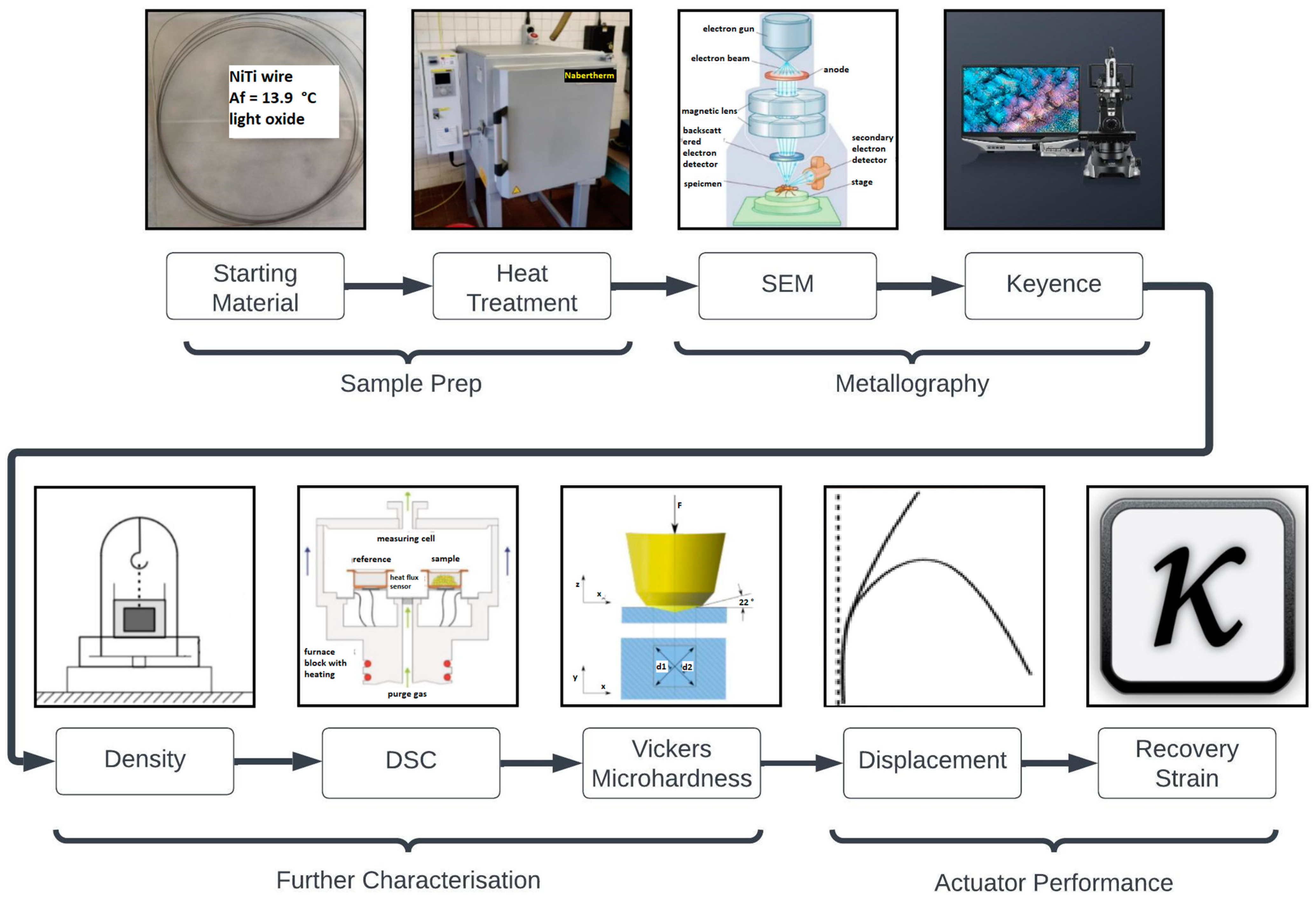 Materials 16 06480 g002