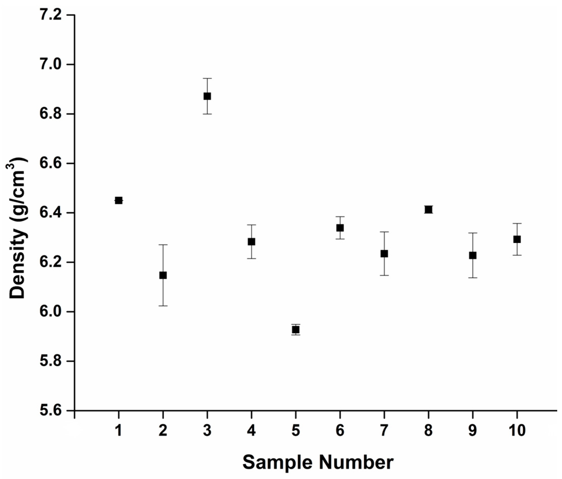 Materials 16 06480 g004