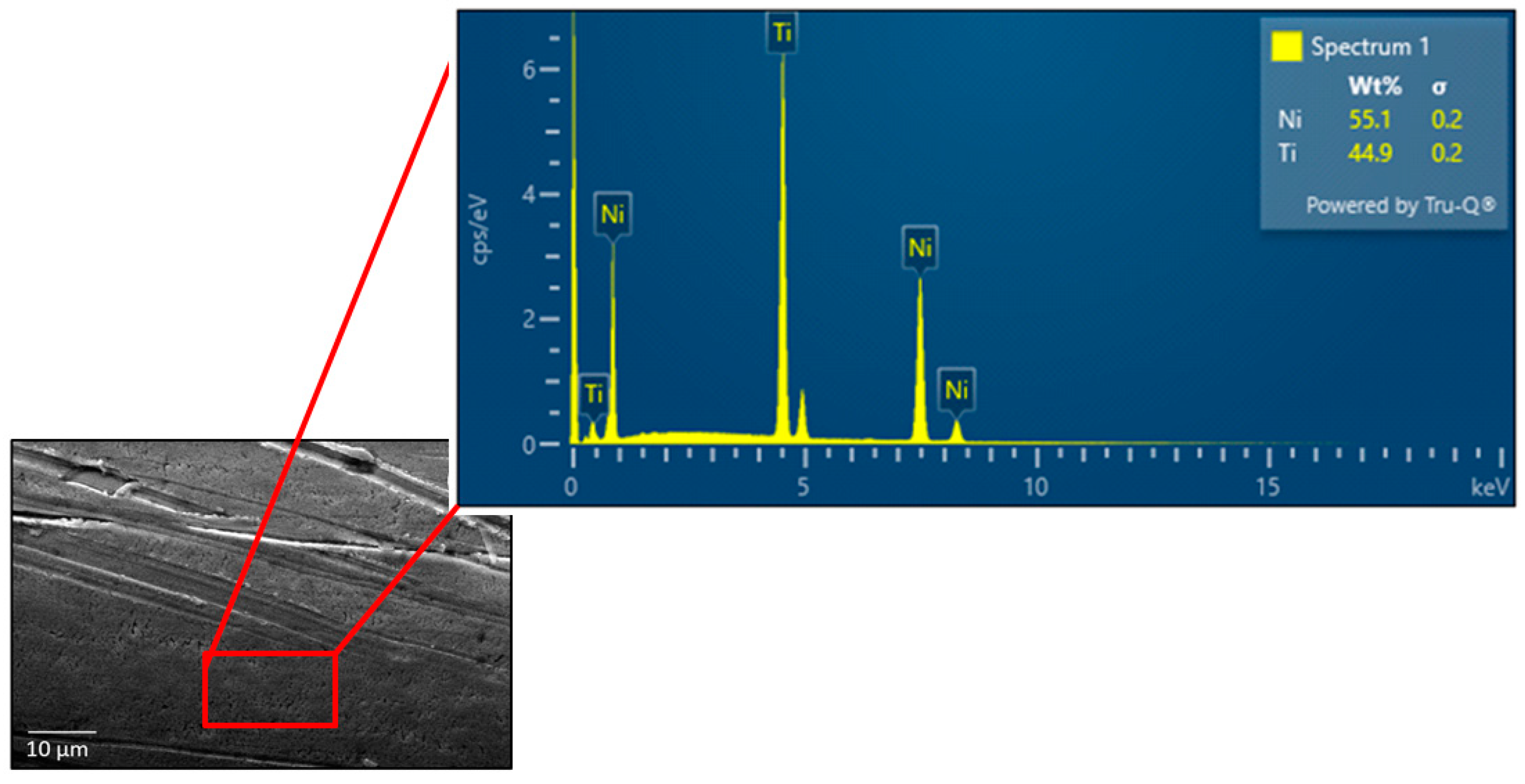 Materials 16 06480 g005