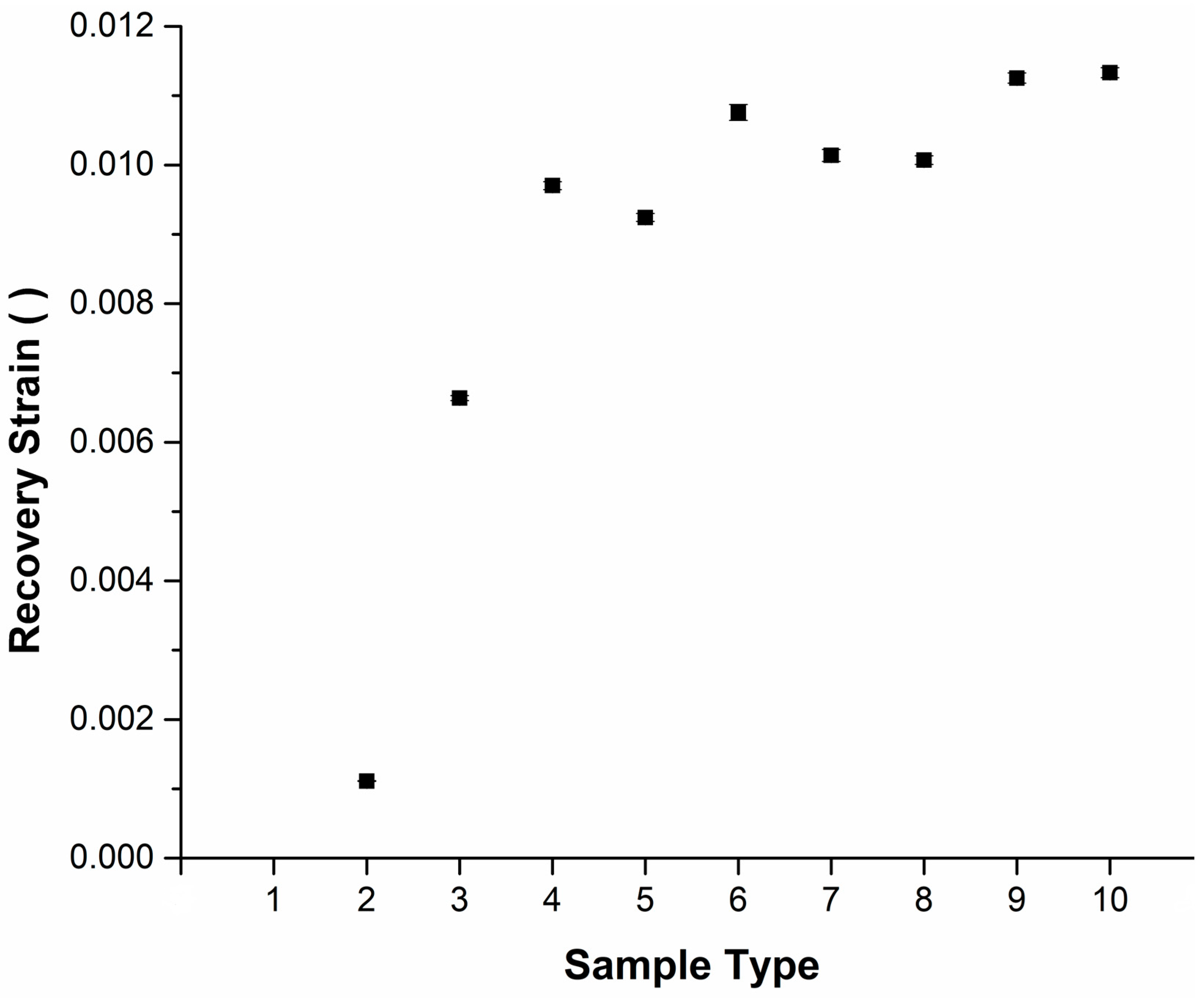 Materials 16 06480 g009