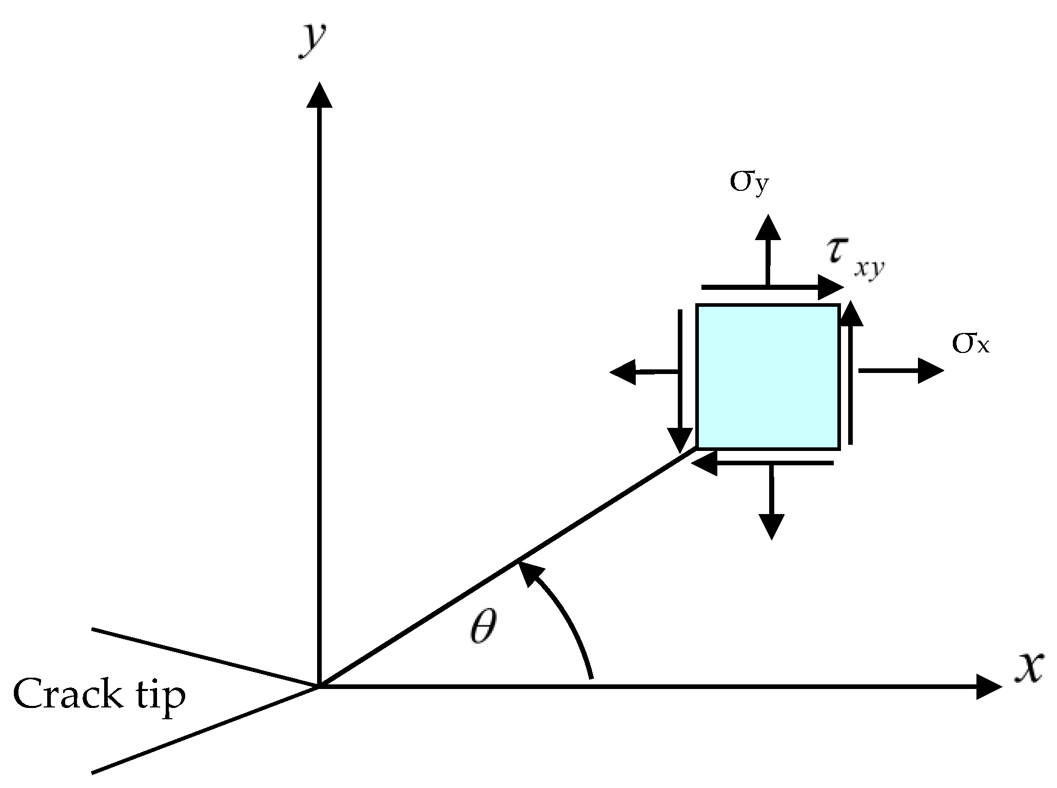Materials 16 06481 g001