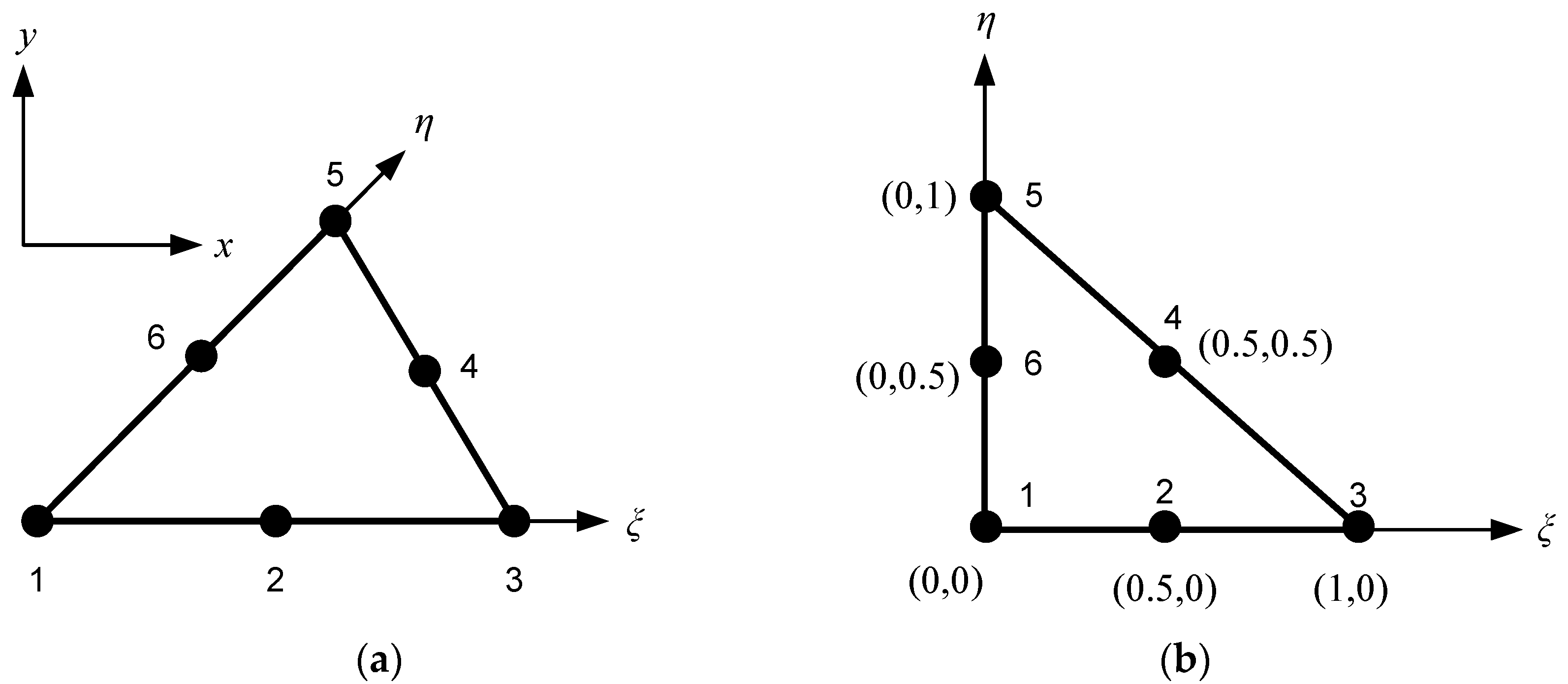 Materials 16 06481 g002