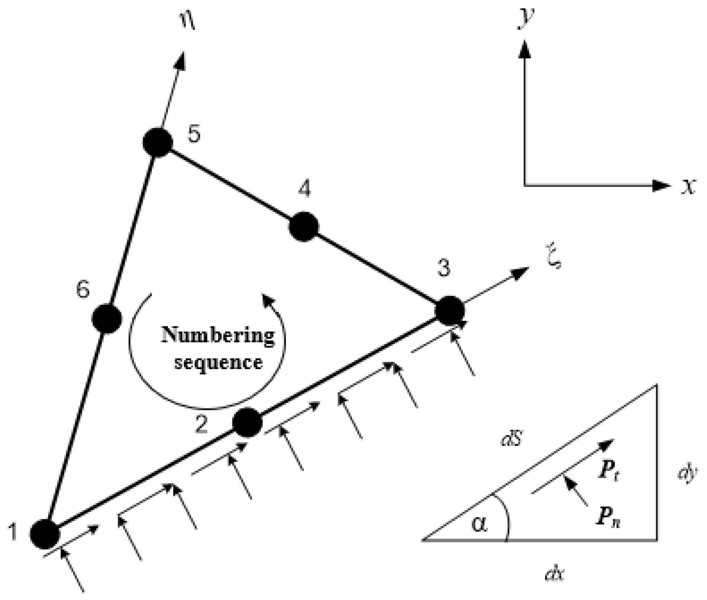 Materials 16 06481 g003