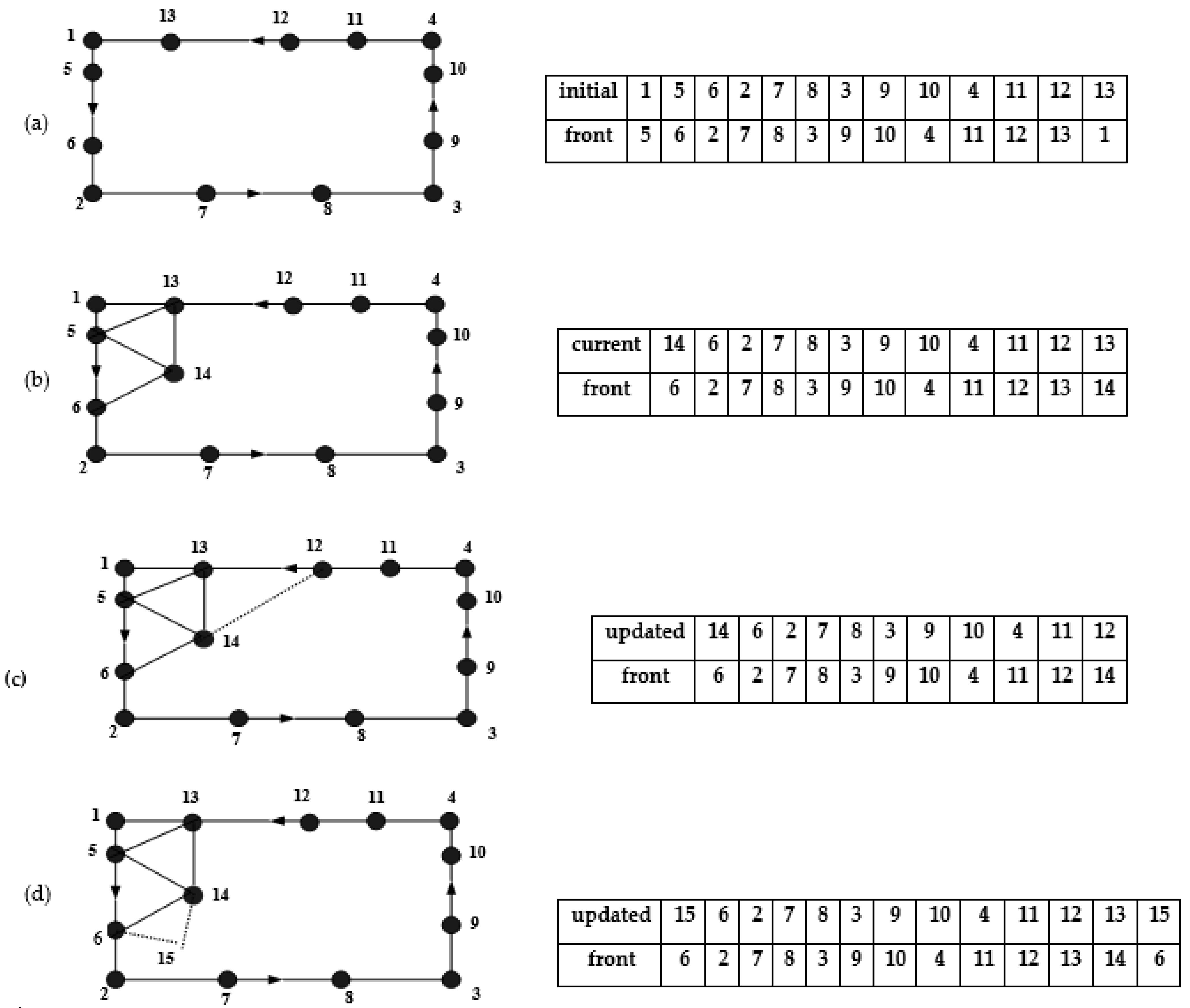 Materials 16 06481 g004
