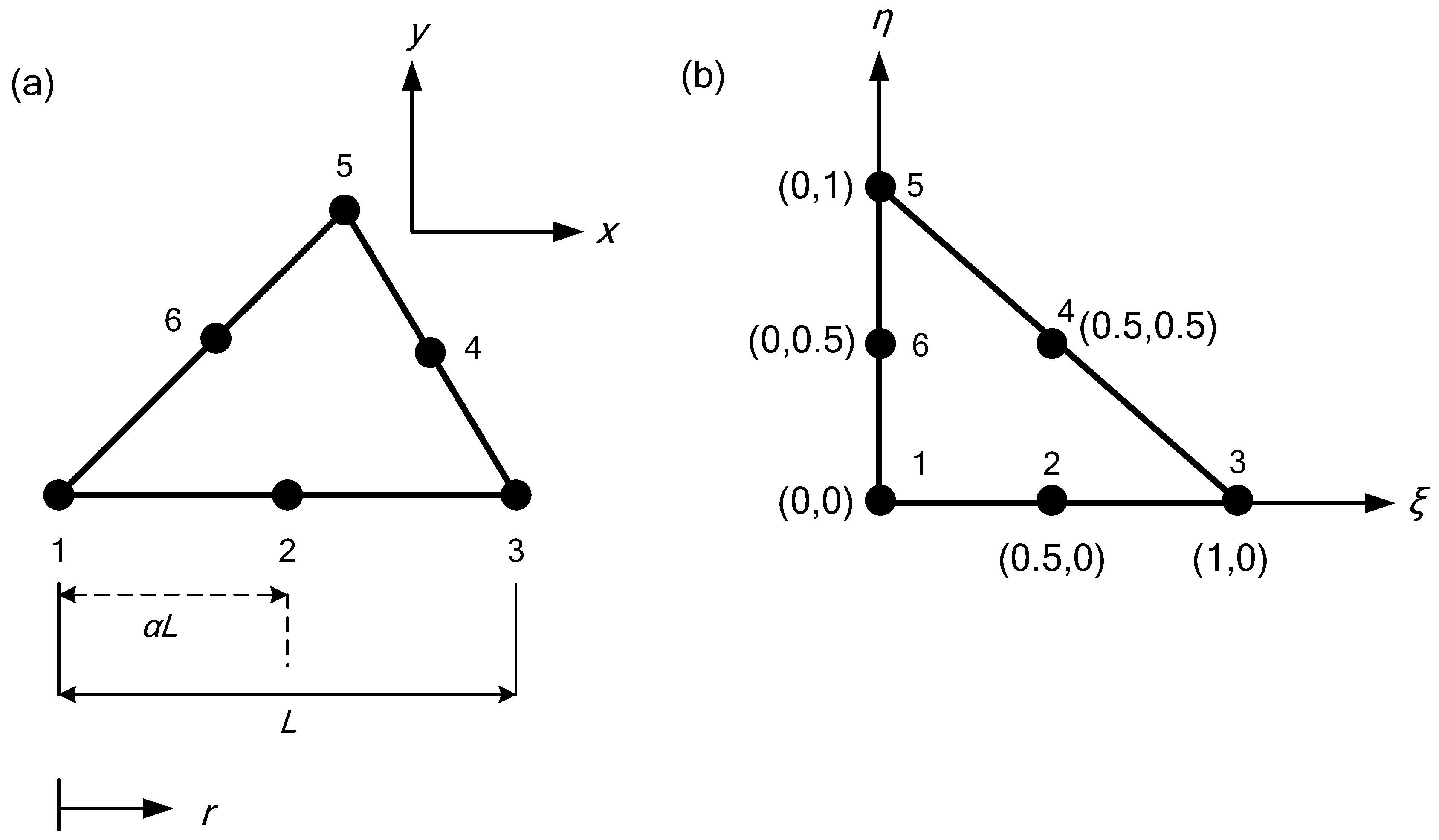 Materials 16 06481 g005