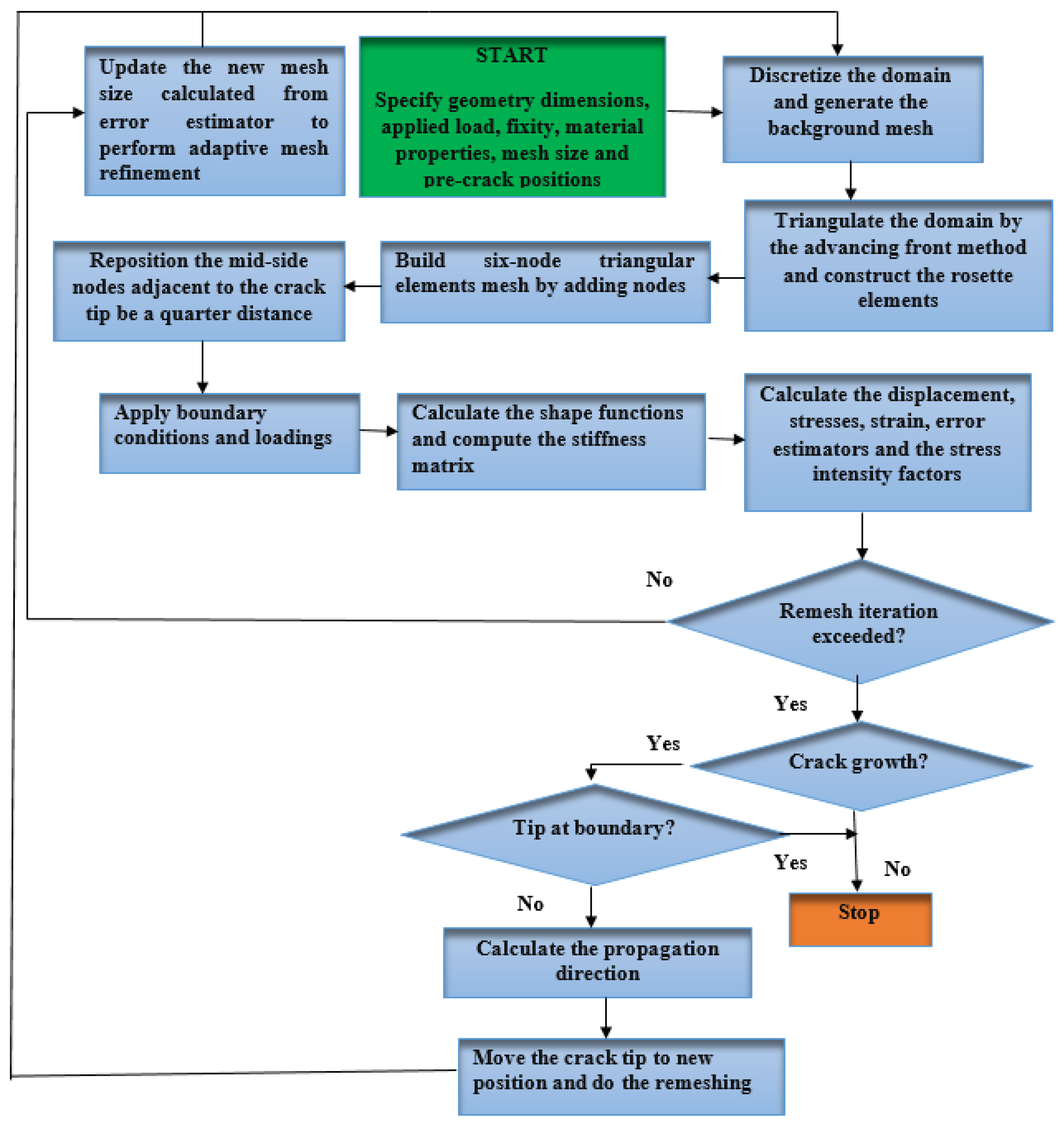 Materials 16 06481 g007