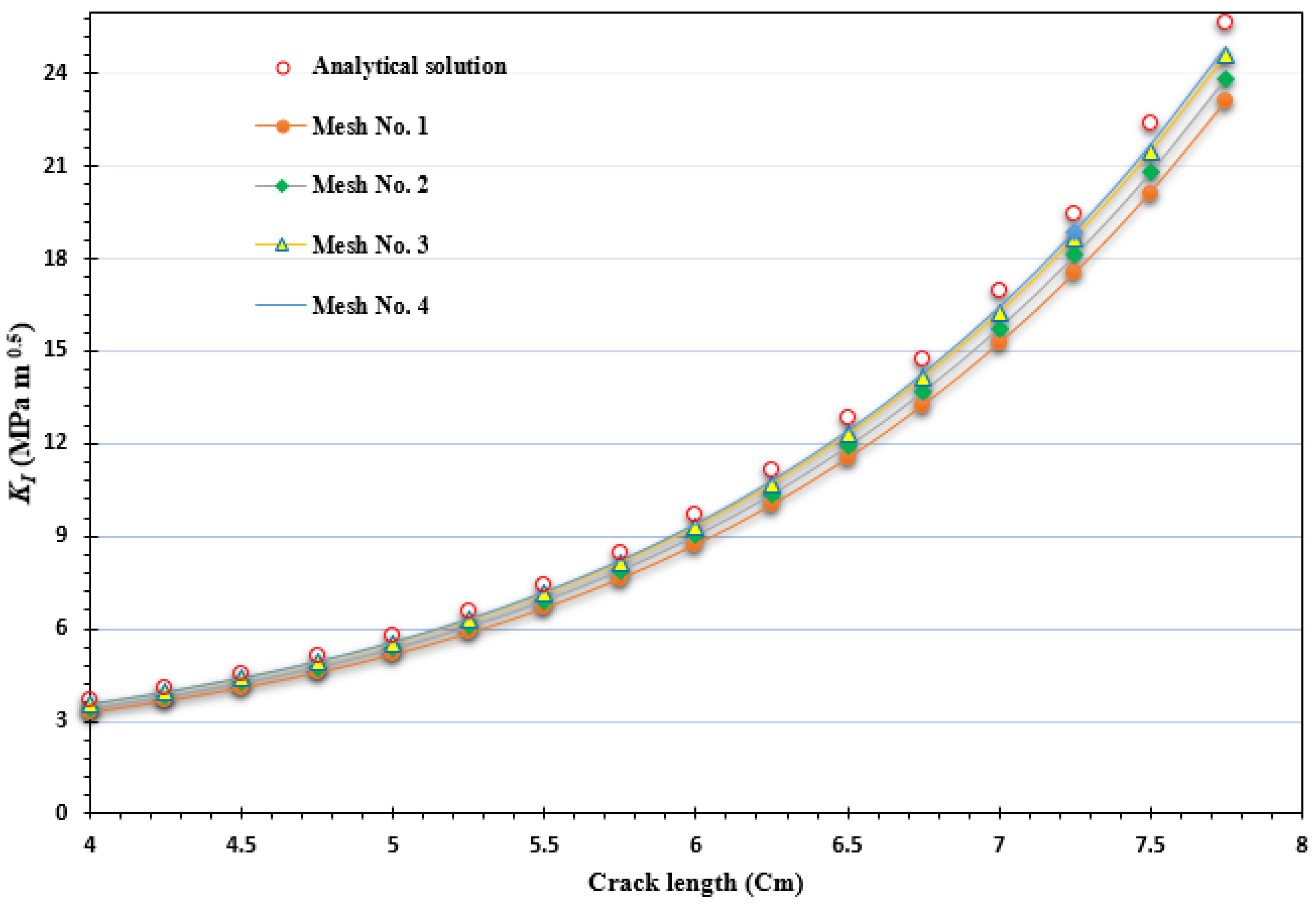 Materials 16 06481 g014