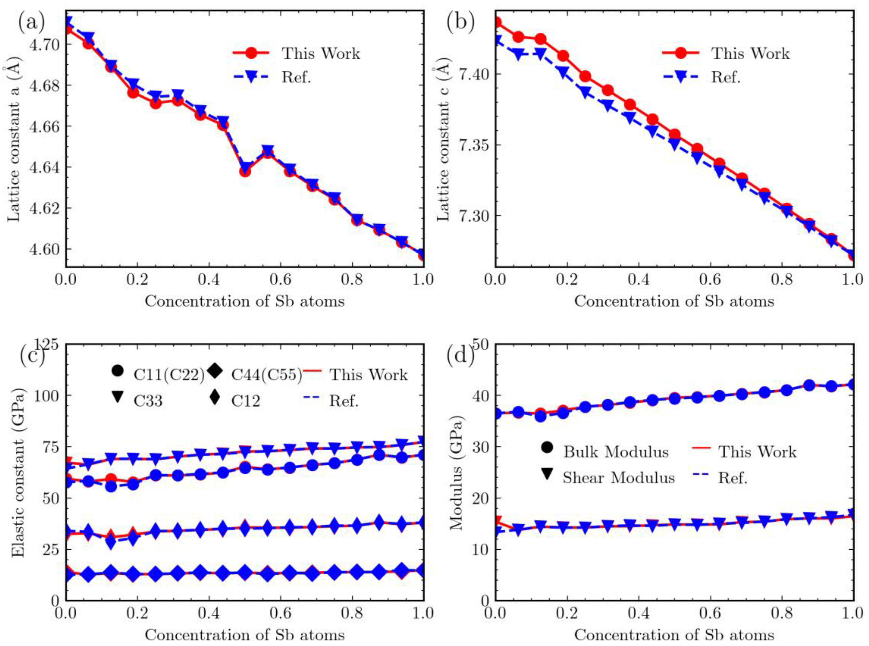 Materials 16 06482 g002