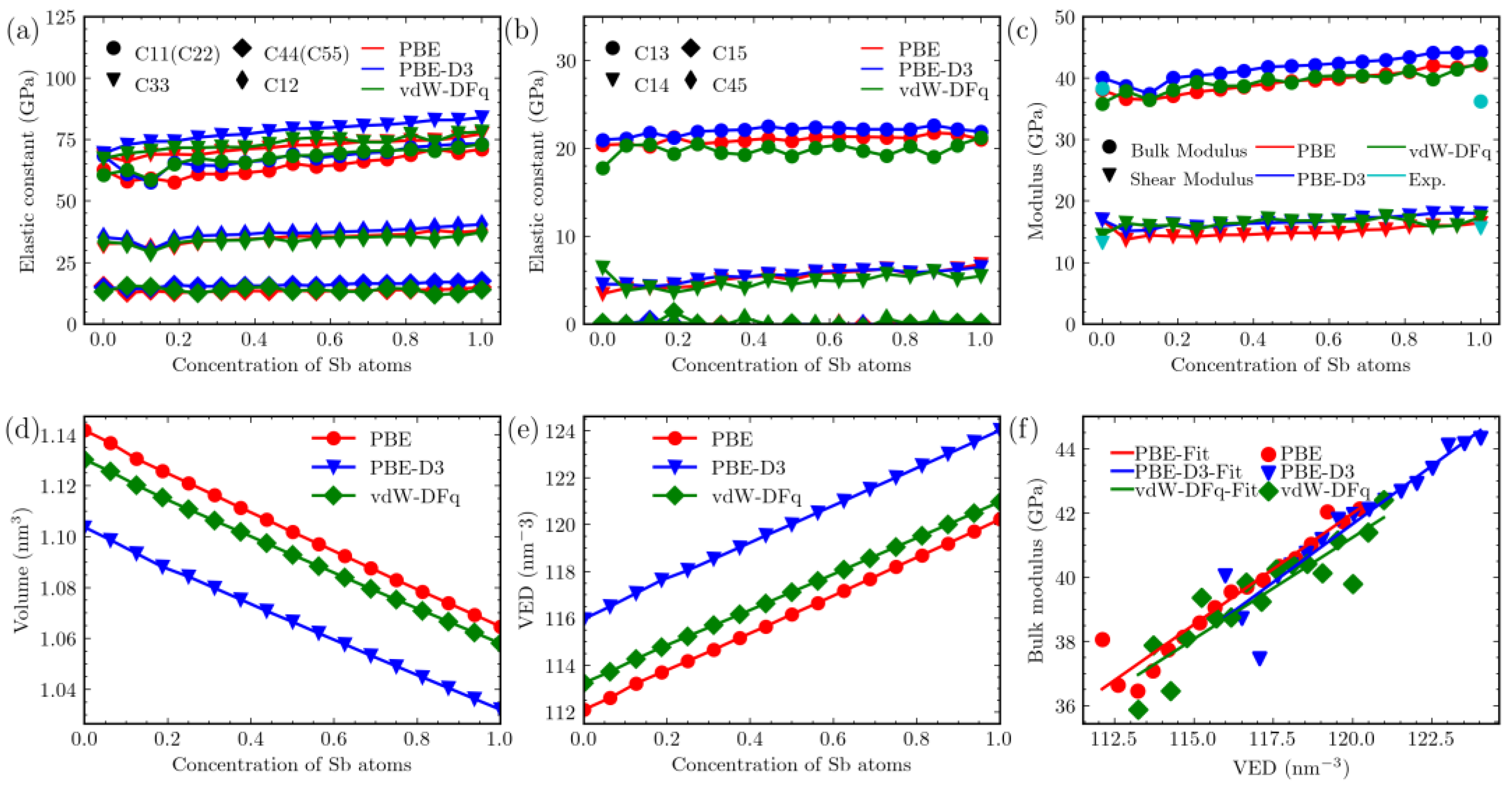 Materials 16 06482 g004