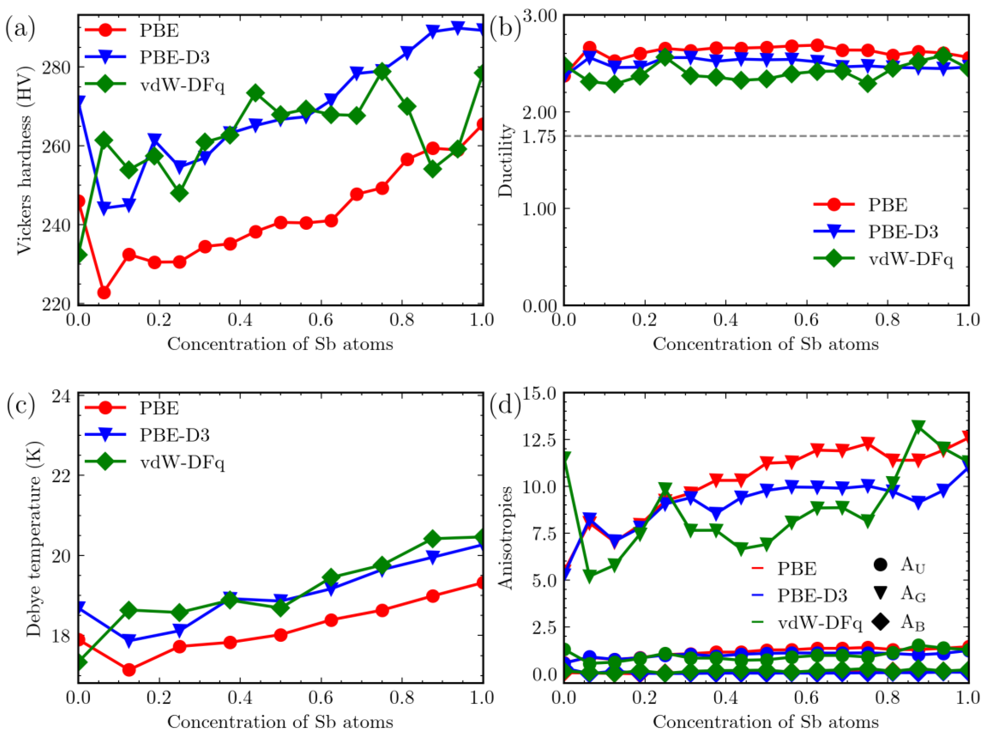 Materials 16 06482 g005